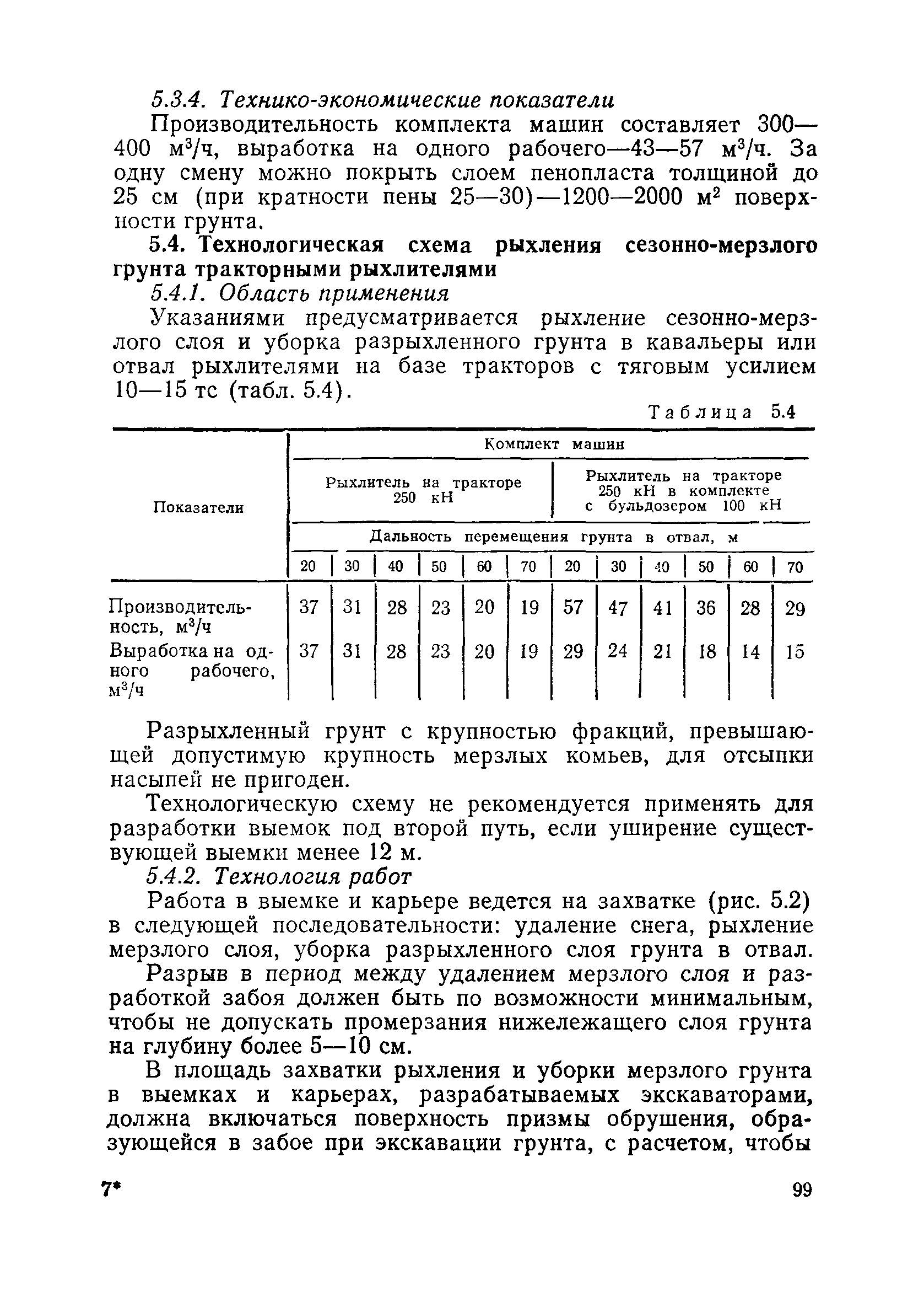 Пособие в развитие СНиП 3.06.02-86