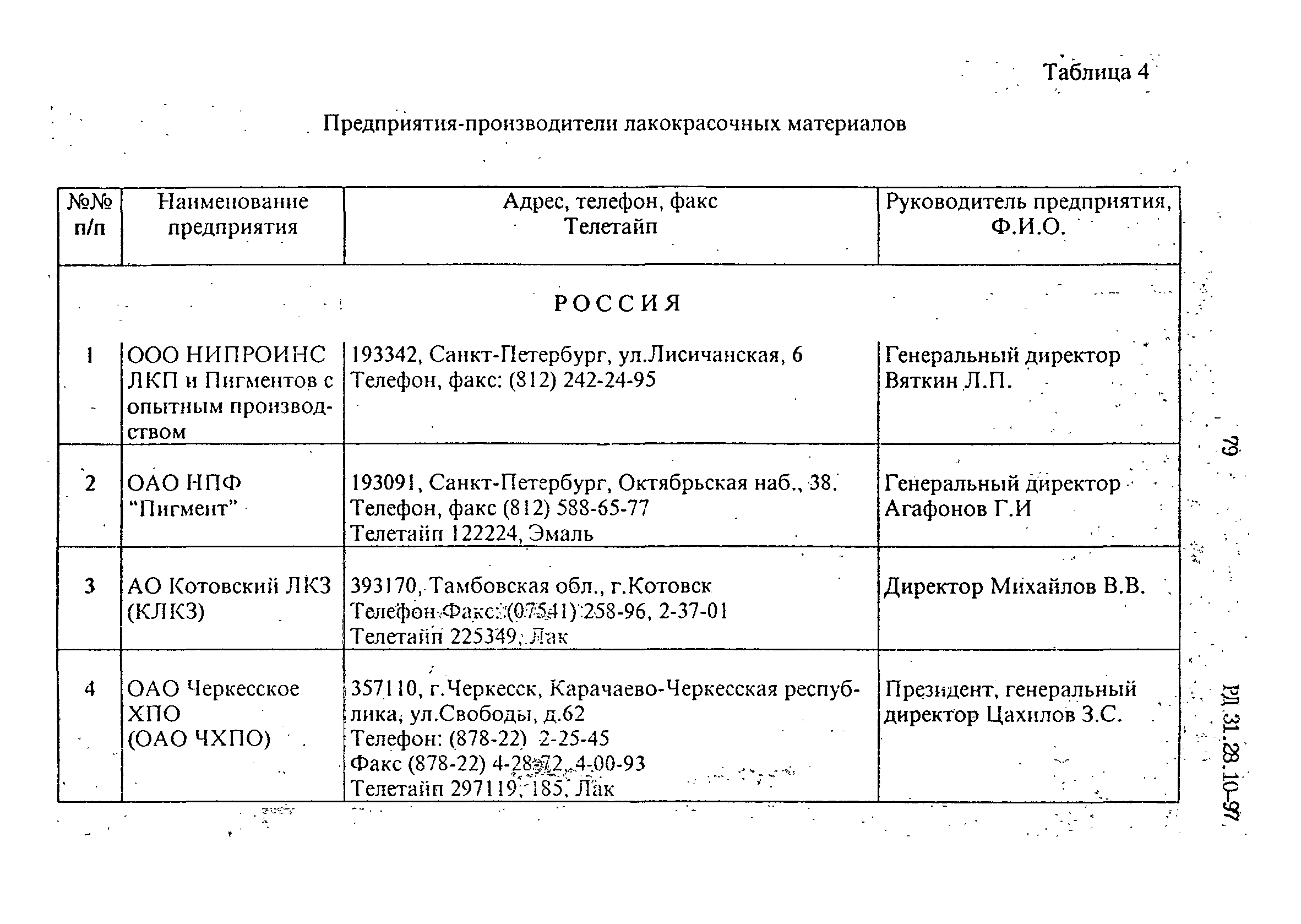 РД 31.28.10-97