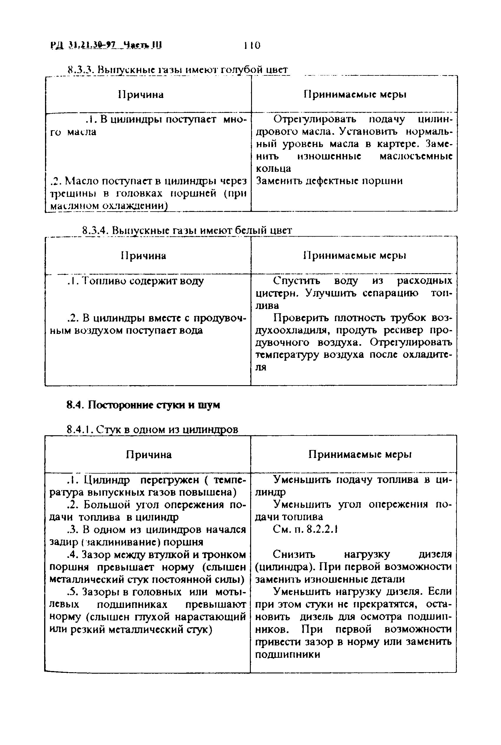 РД 31.21.30-97