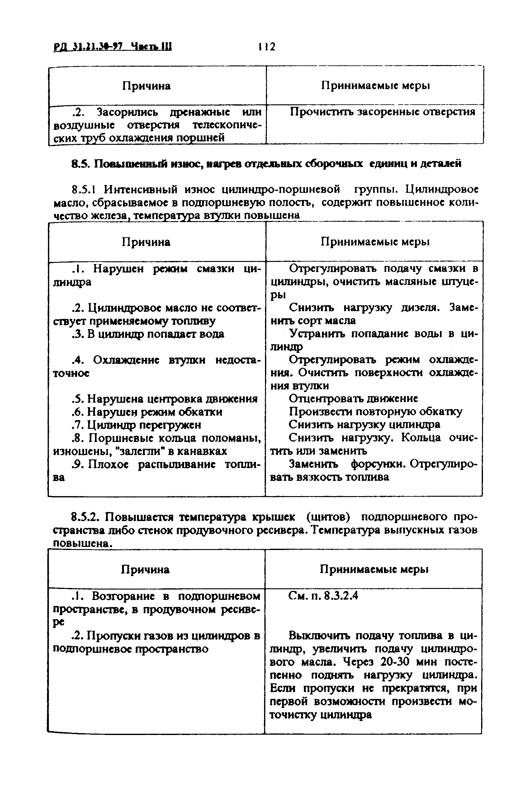 РД 31.21.30-97