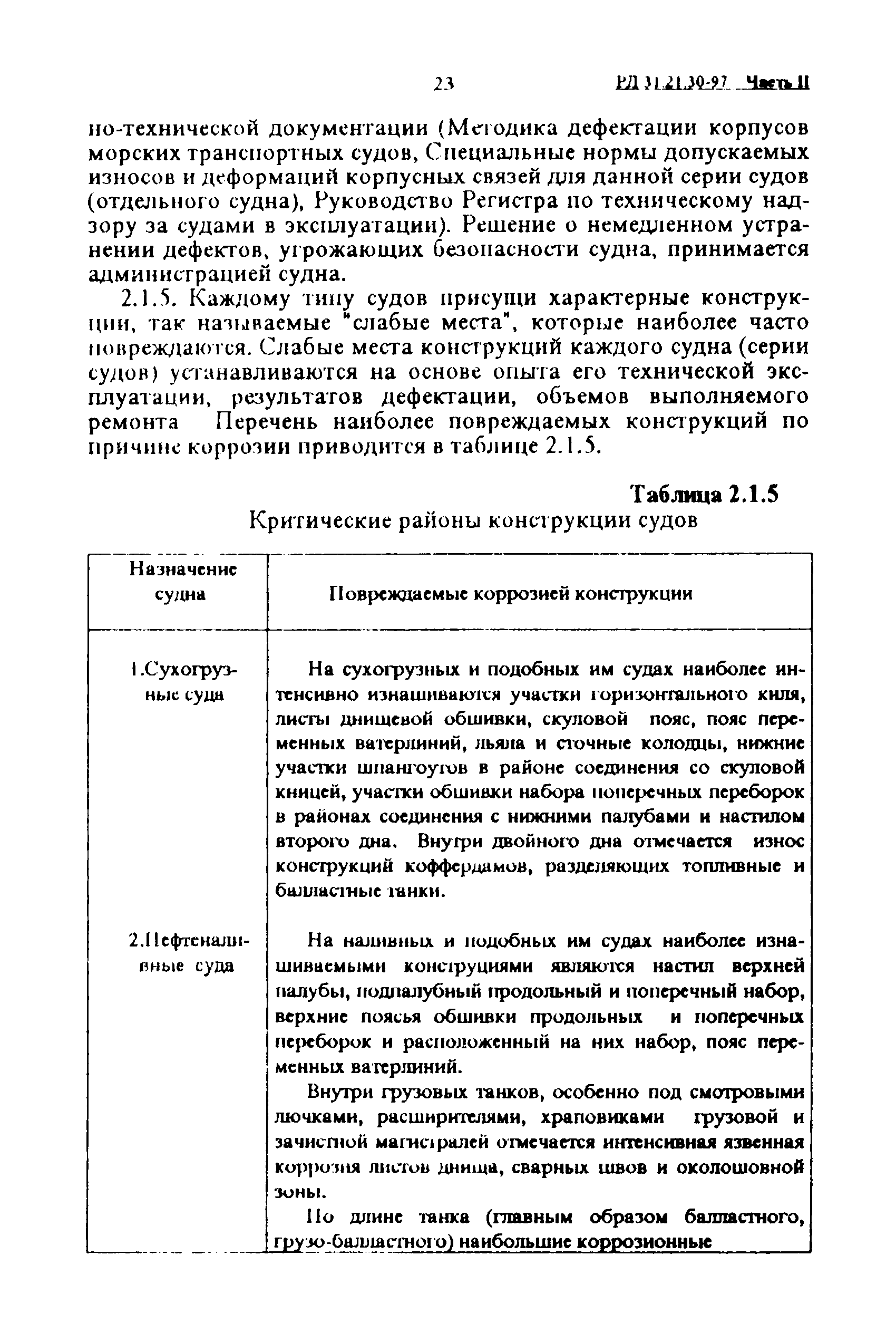 РД 31.21.30-97