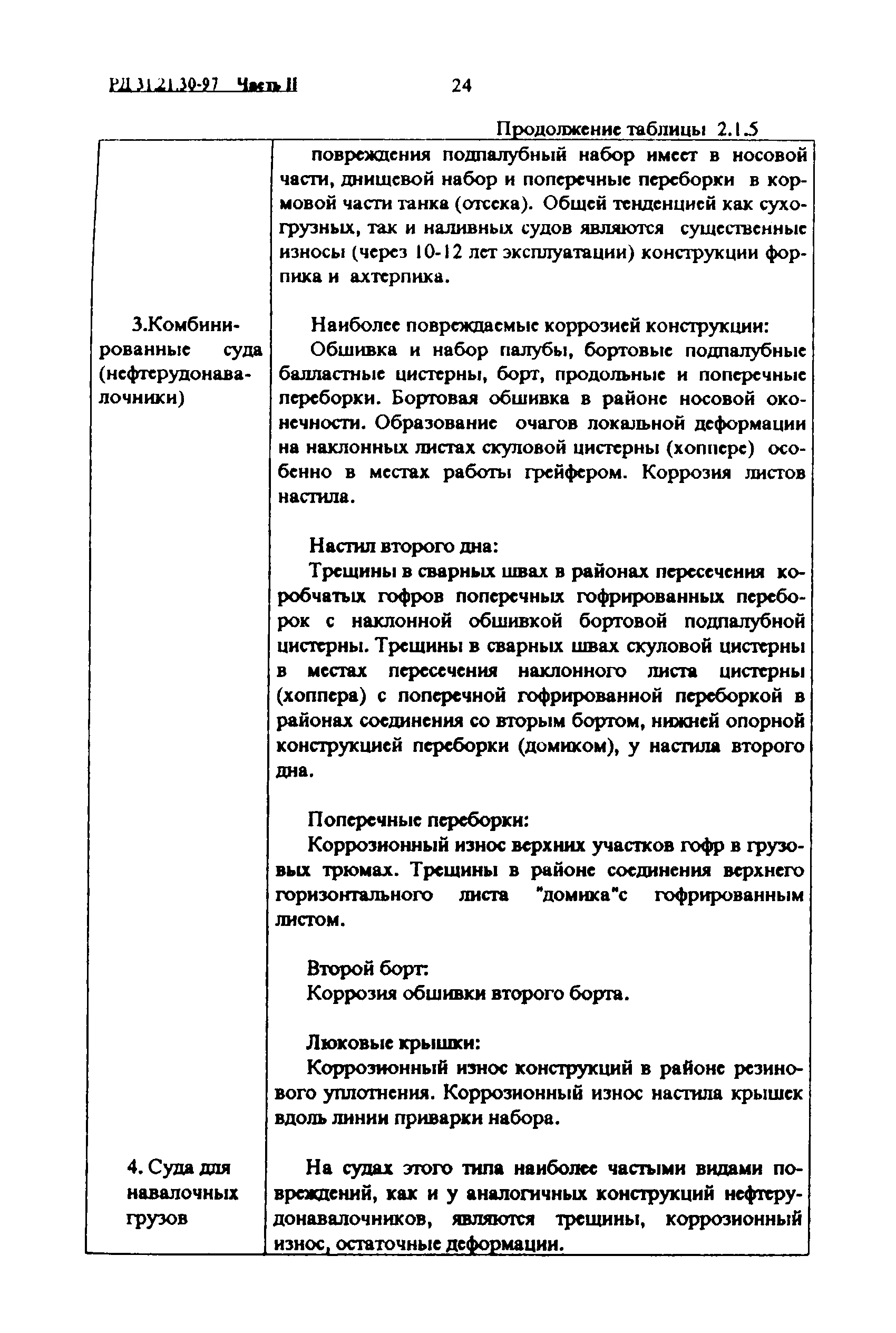 РД 31.21.30-97