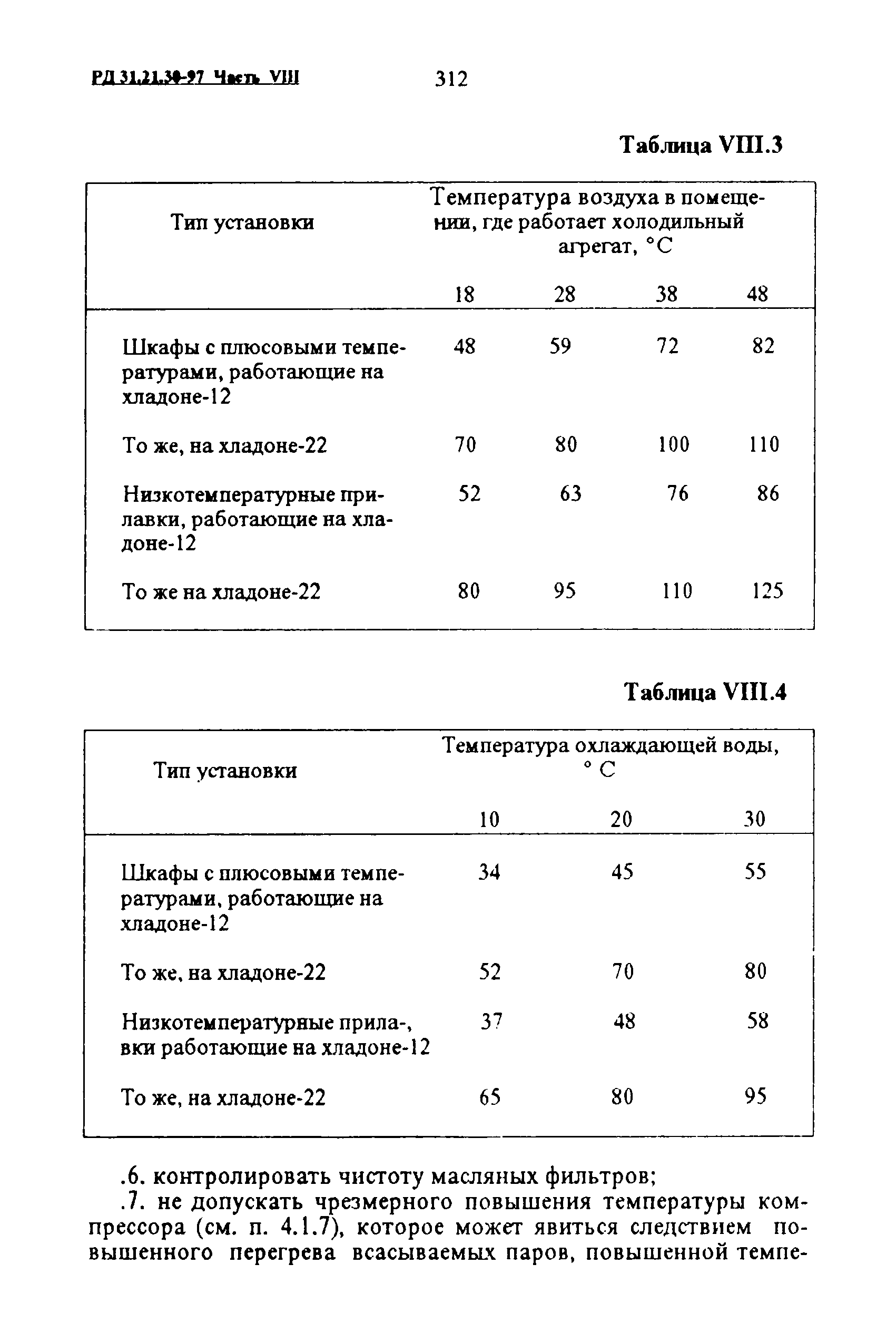 РД 31.21.30-97