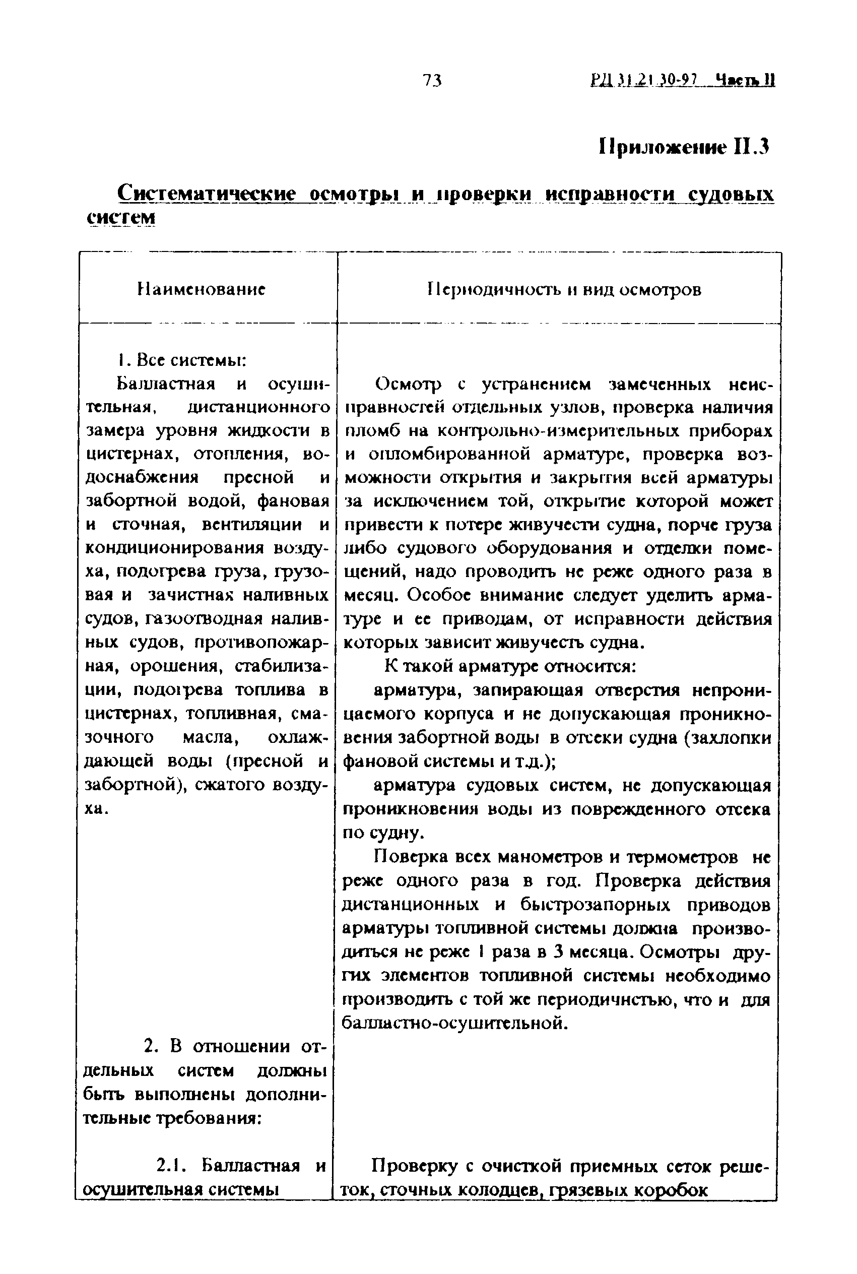 РД 31.21.30-97