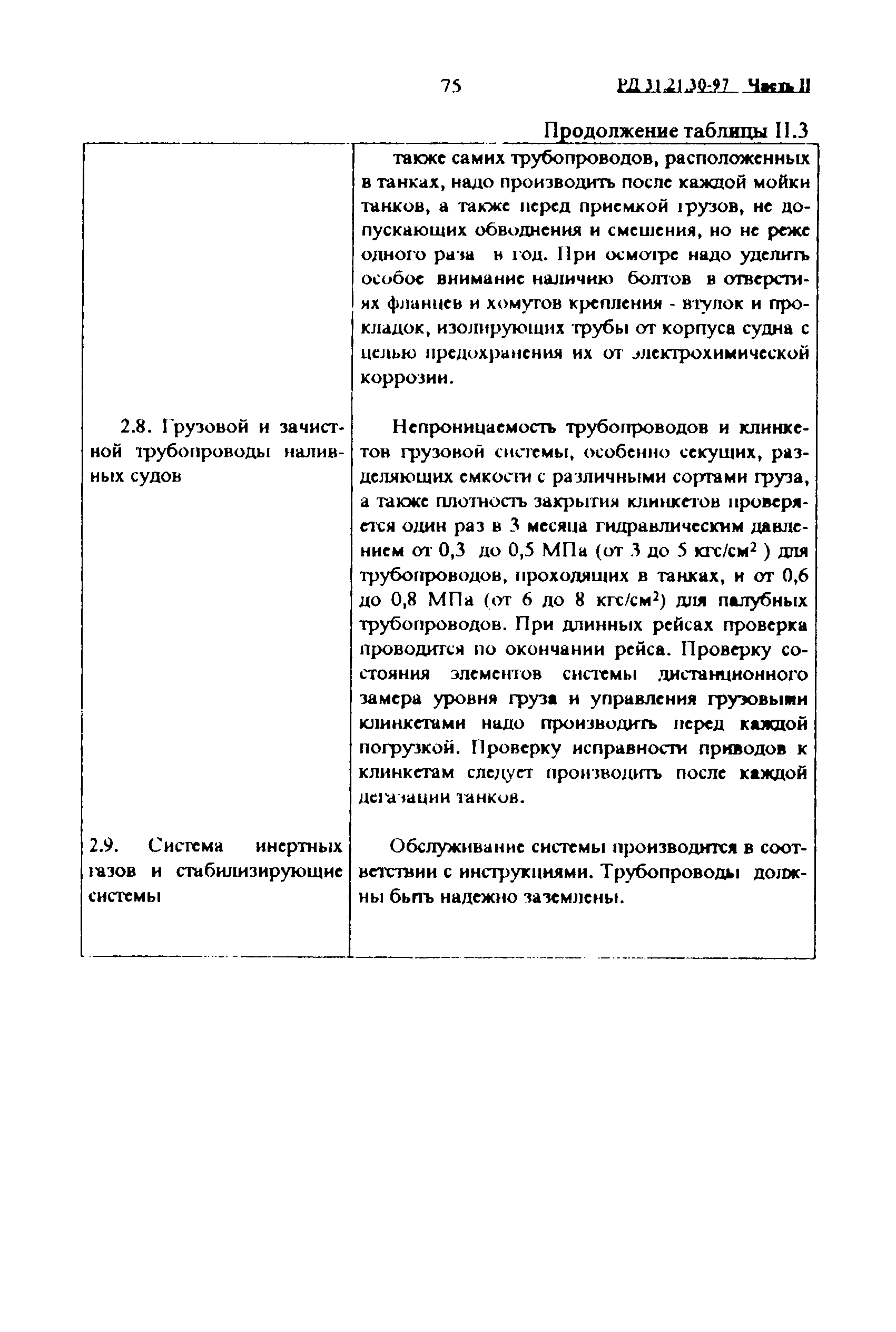 РД 31.21.30-97