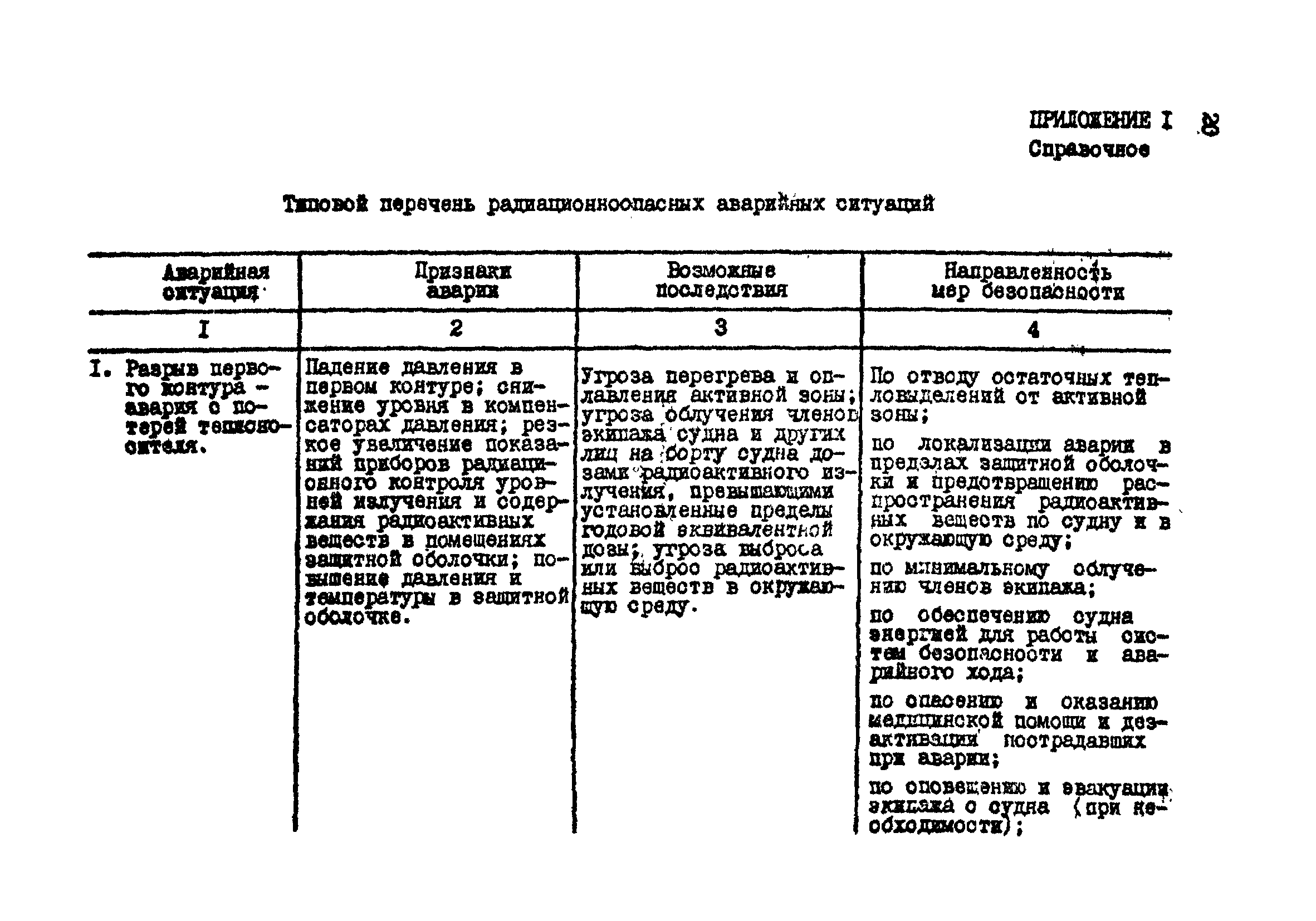 РД 31.21.18-82