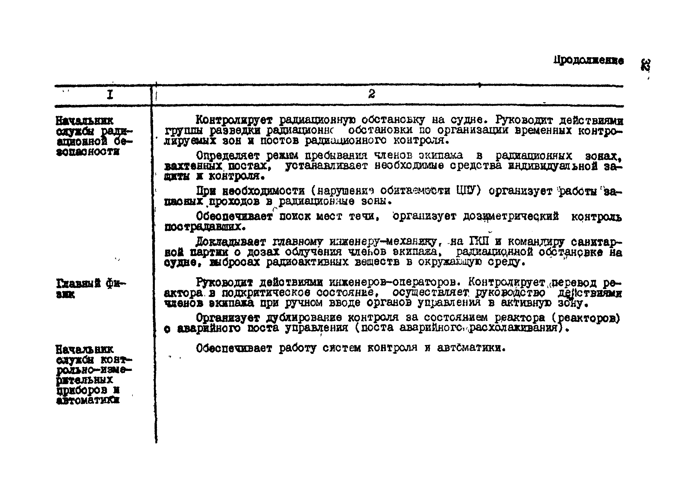 РД 31.21.18-82