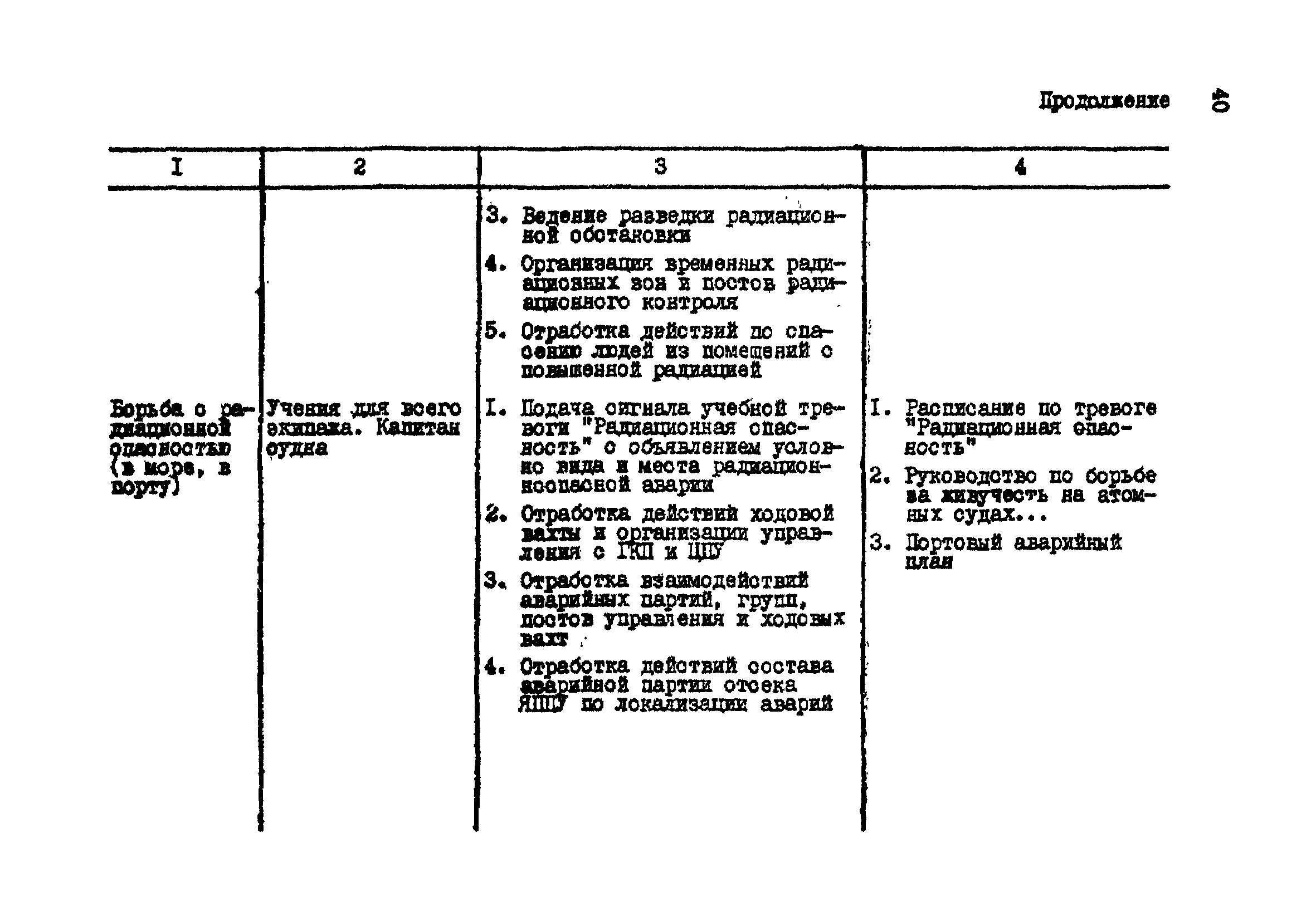 РД 31.21.18-82