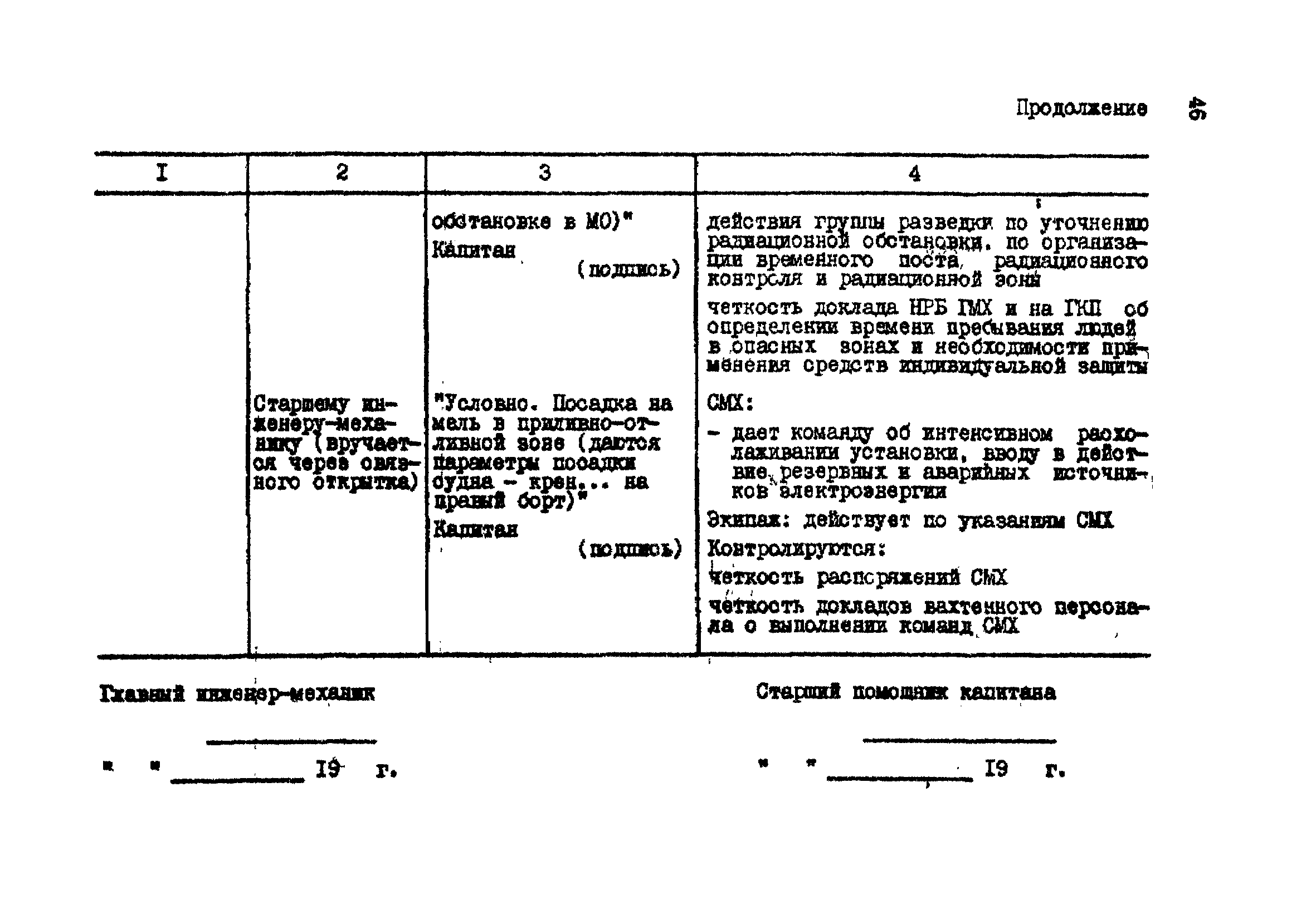 РД 31.21.18-82