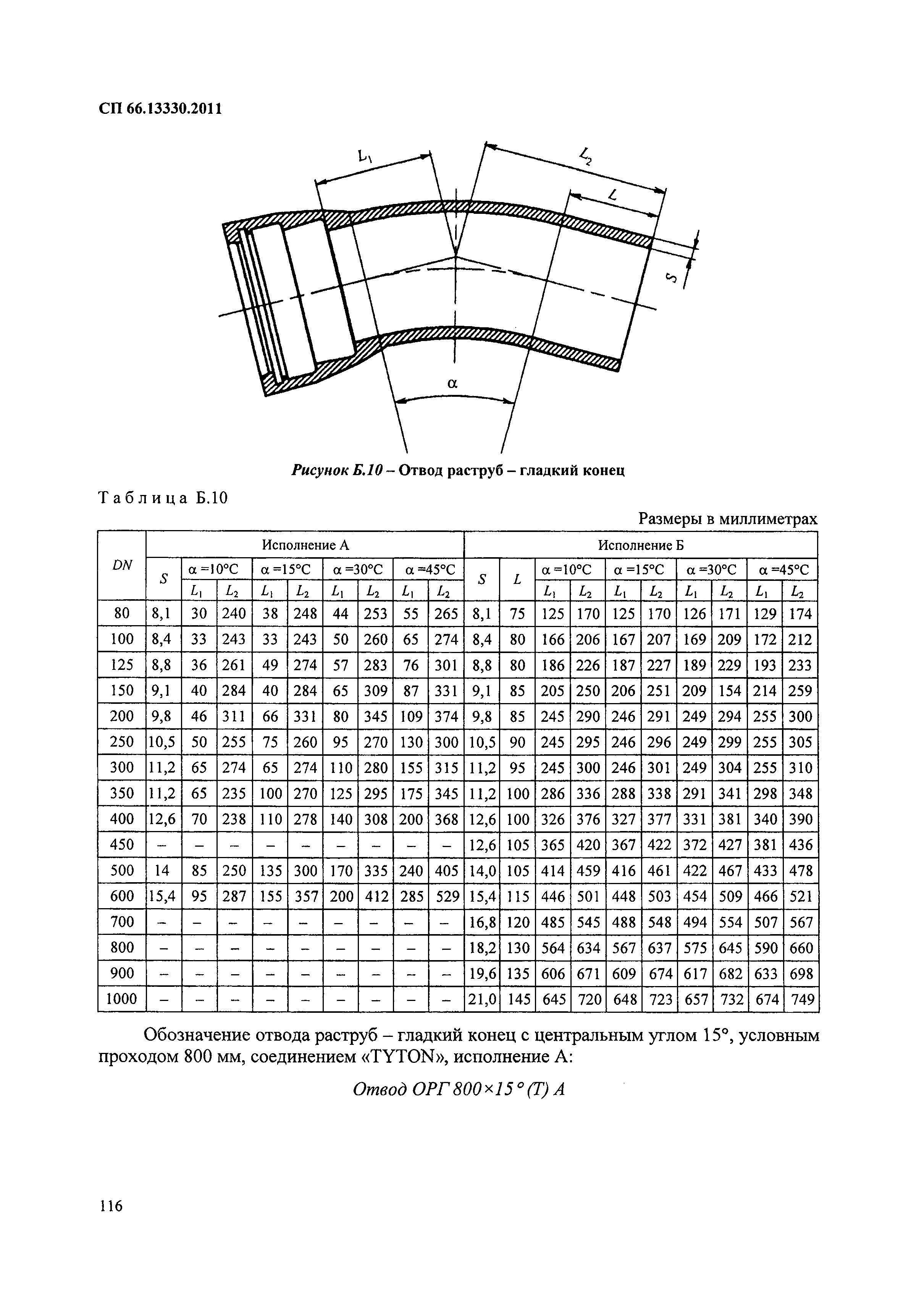 СП 66.13330.2011