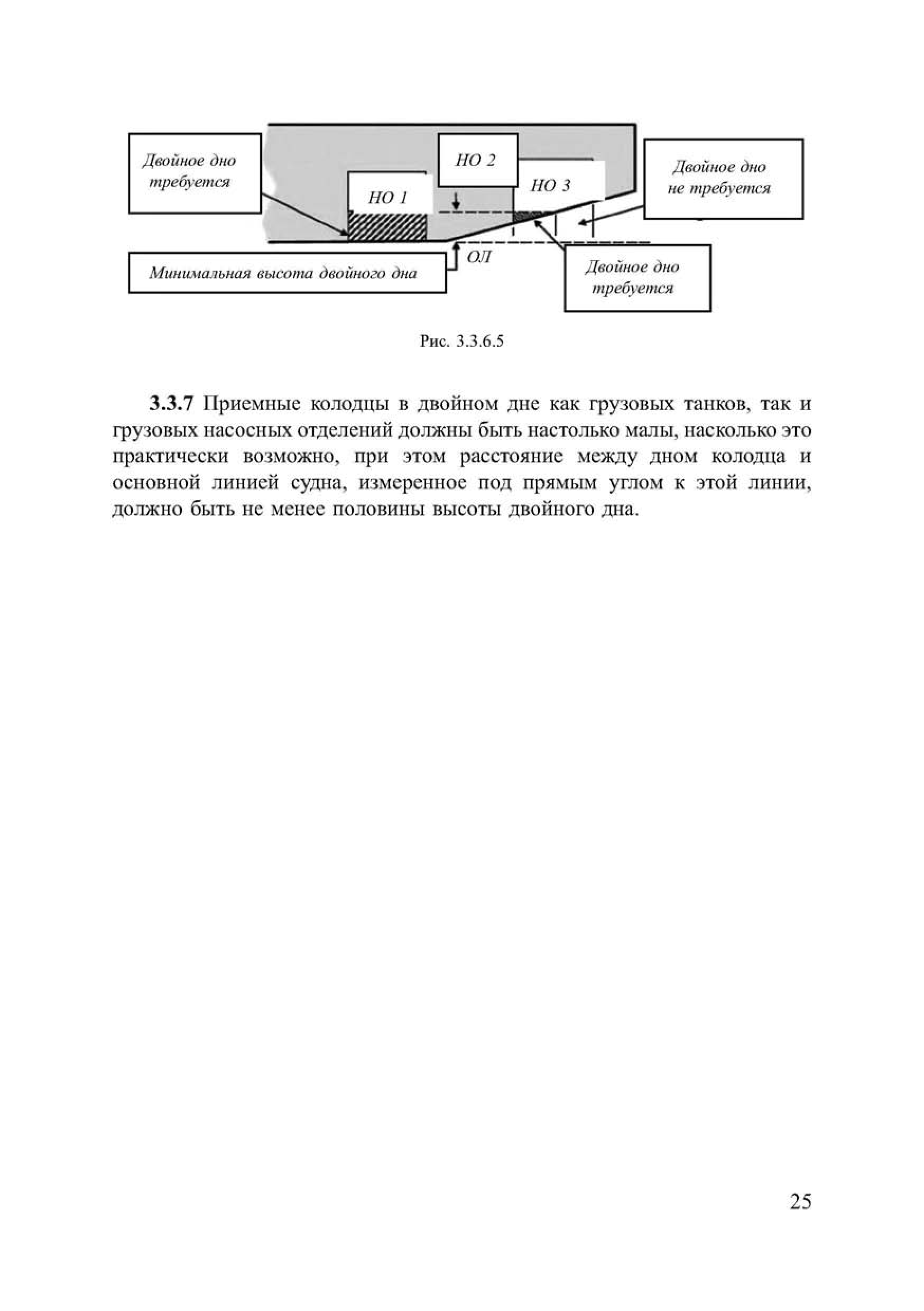 НД 2-020101-074