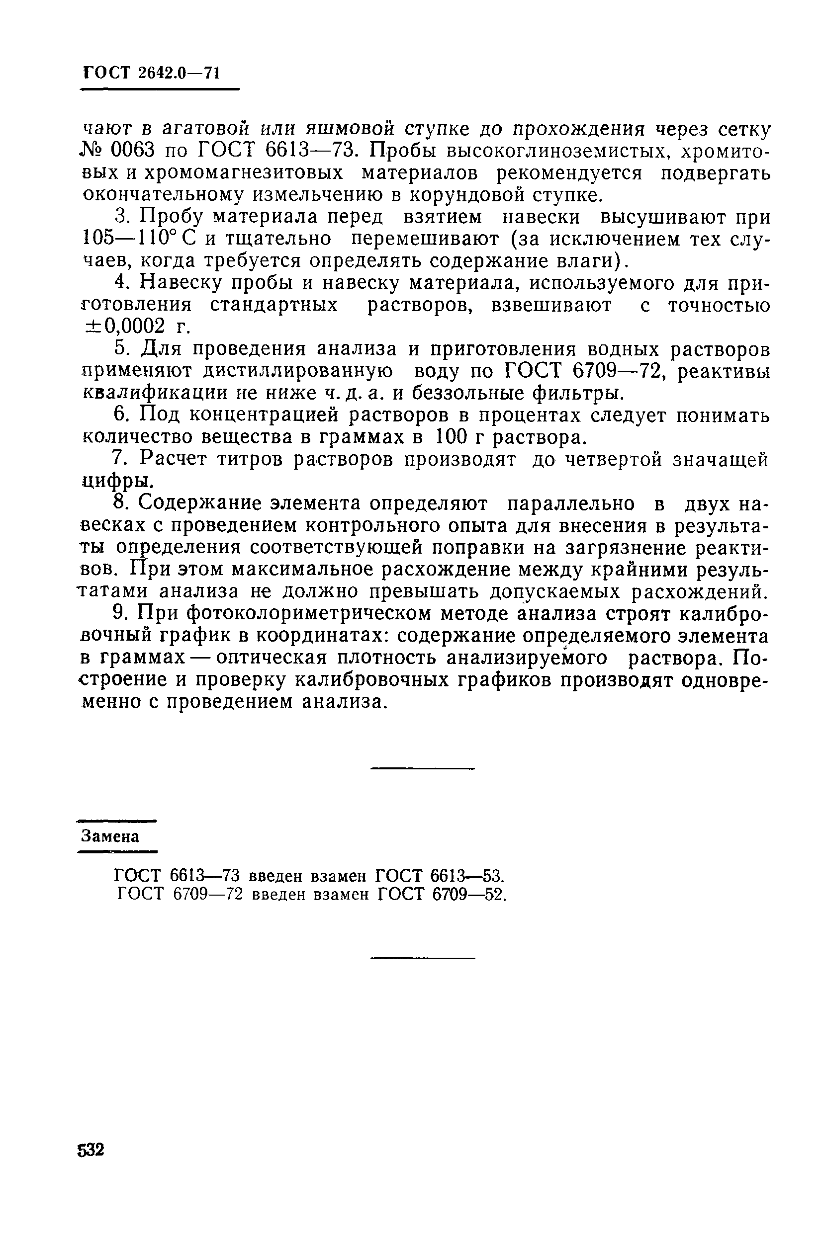 ГОСТ 2642.0-71