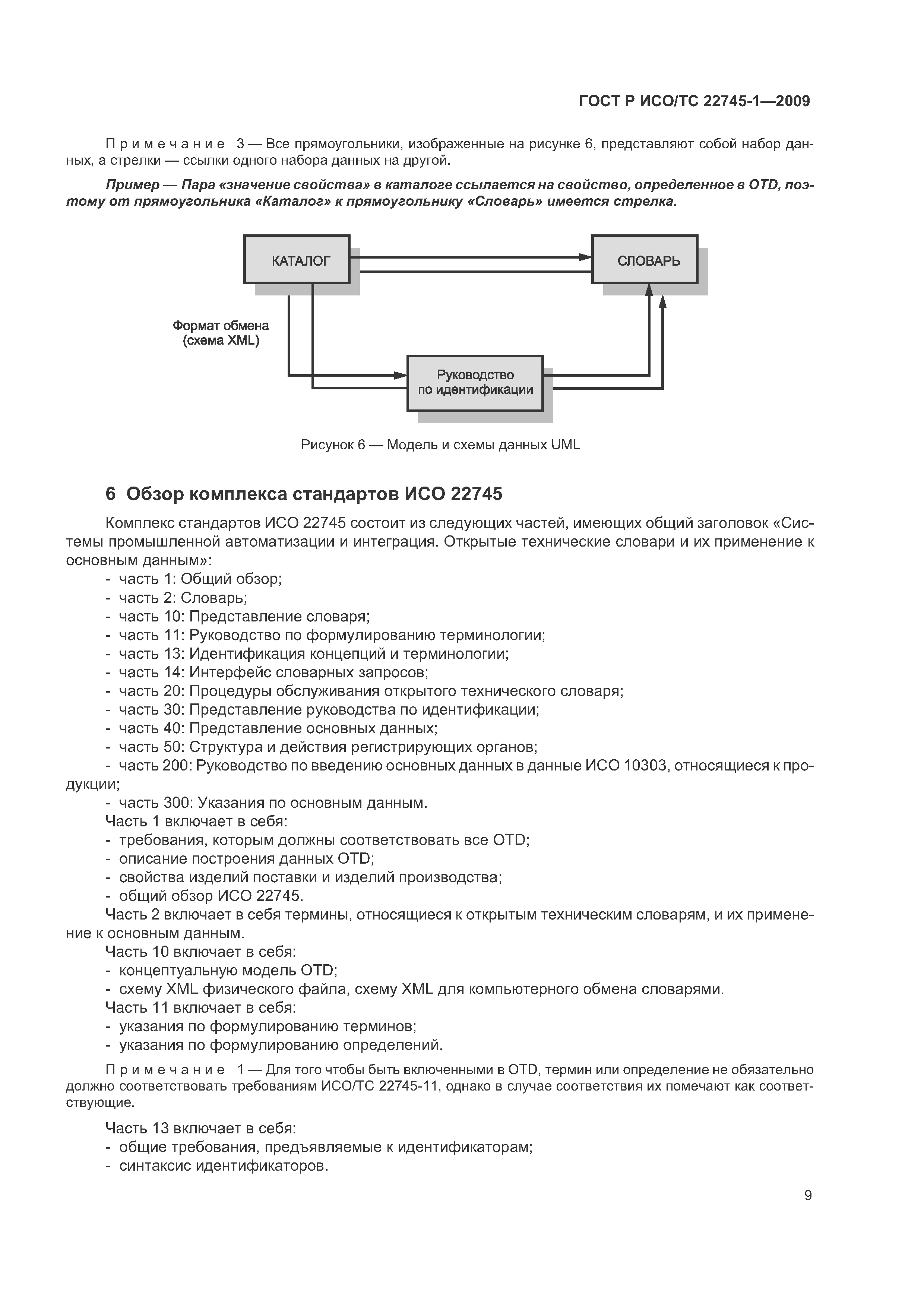 ГОСТ Р ИСО/ТС 22745-1-2009