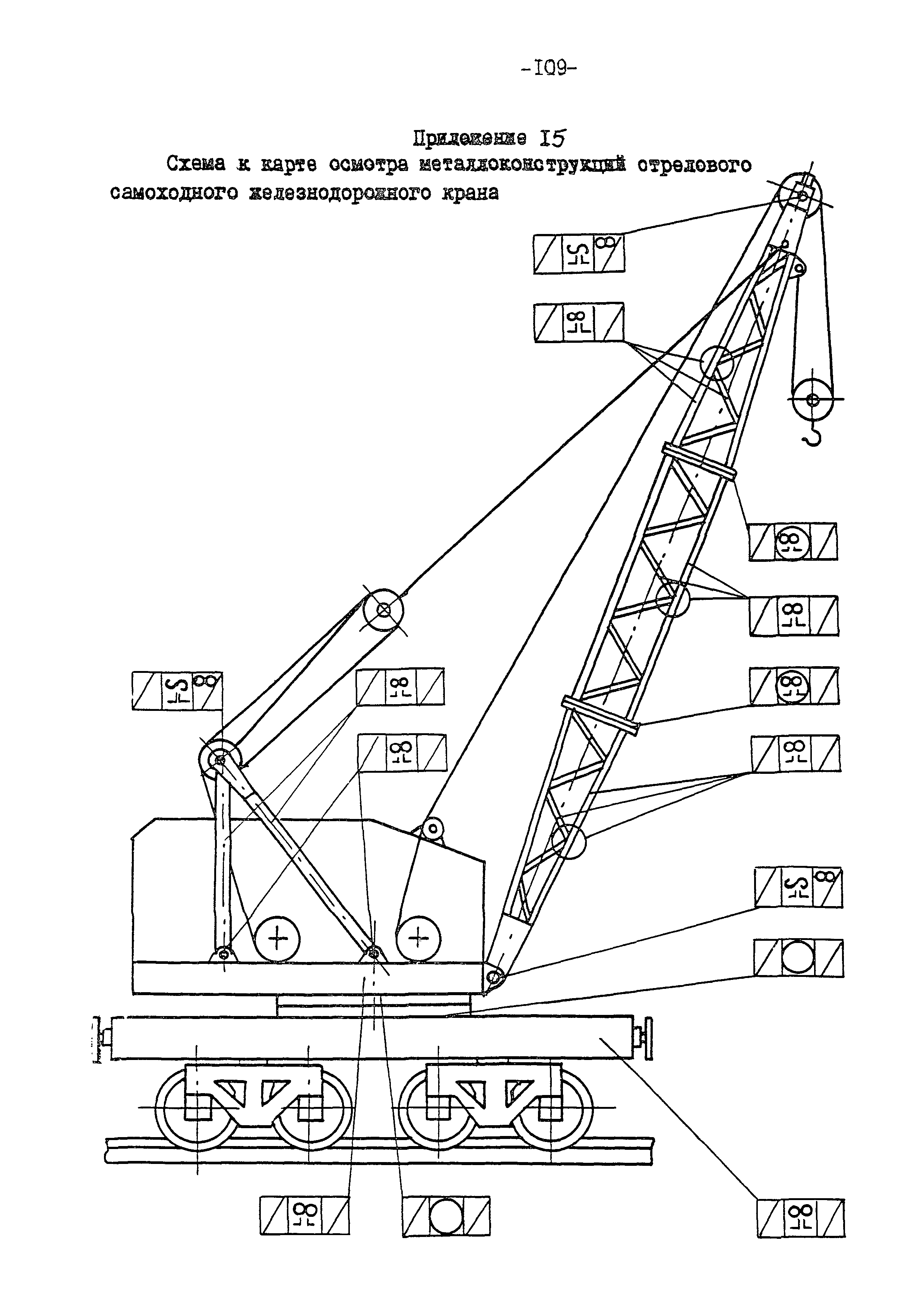 РД 10-112-97