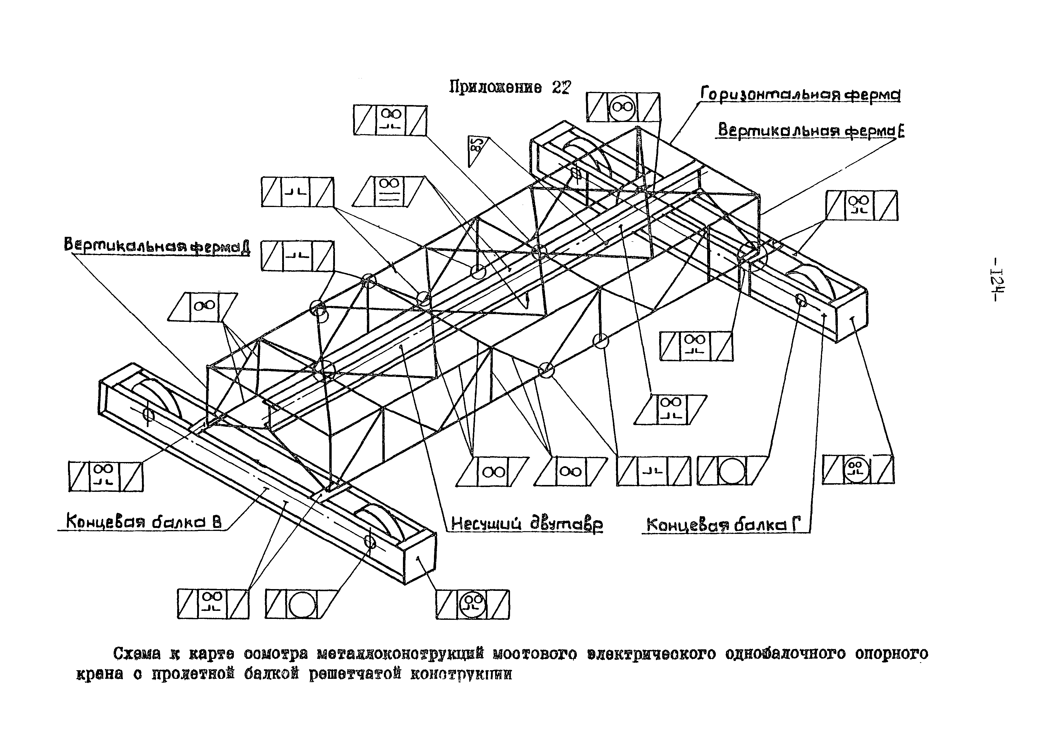 РД 10-112-97