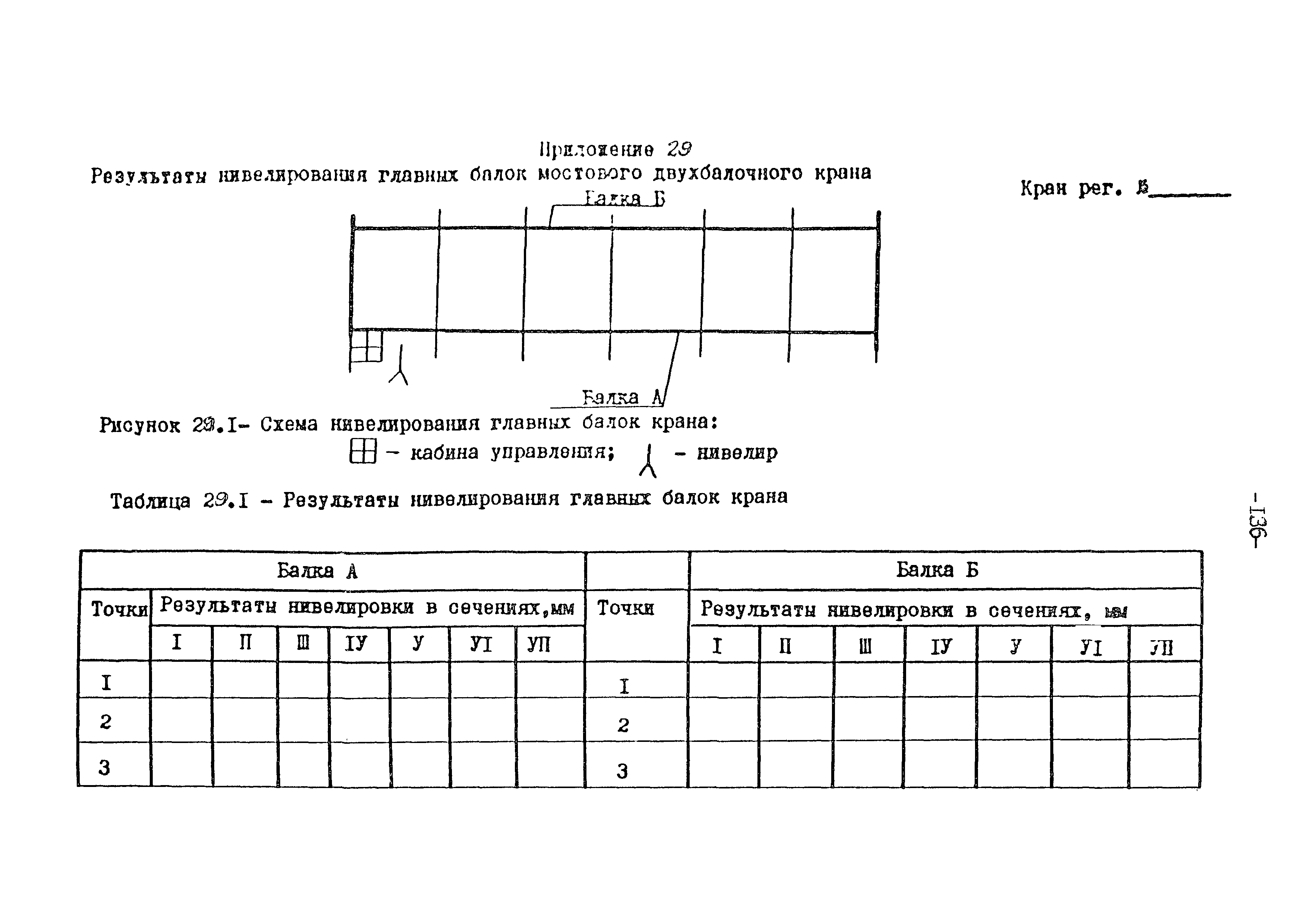 РД 10-112-97