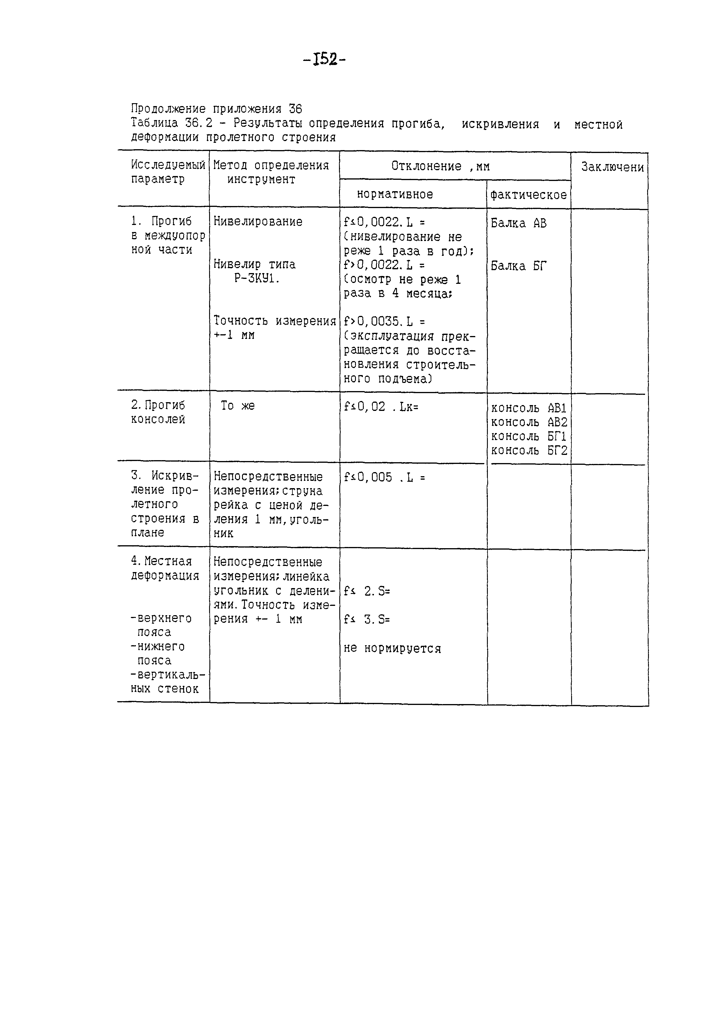 РД 10-112-97