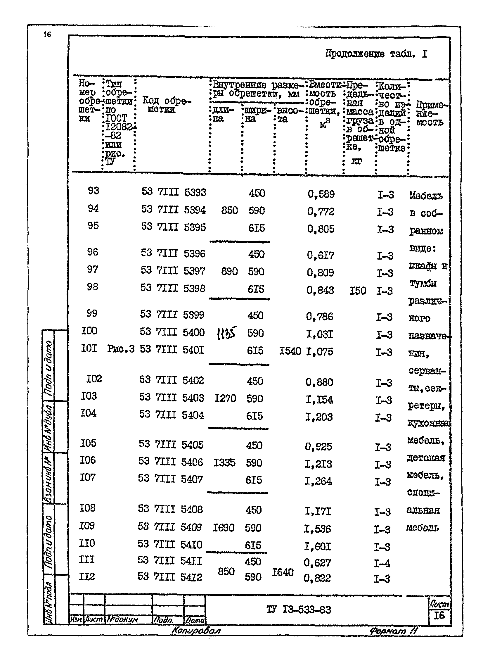 ТУ 13-533-83