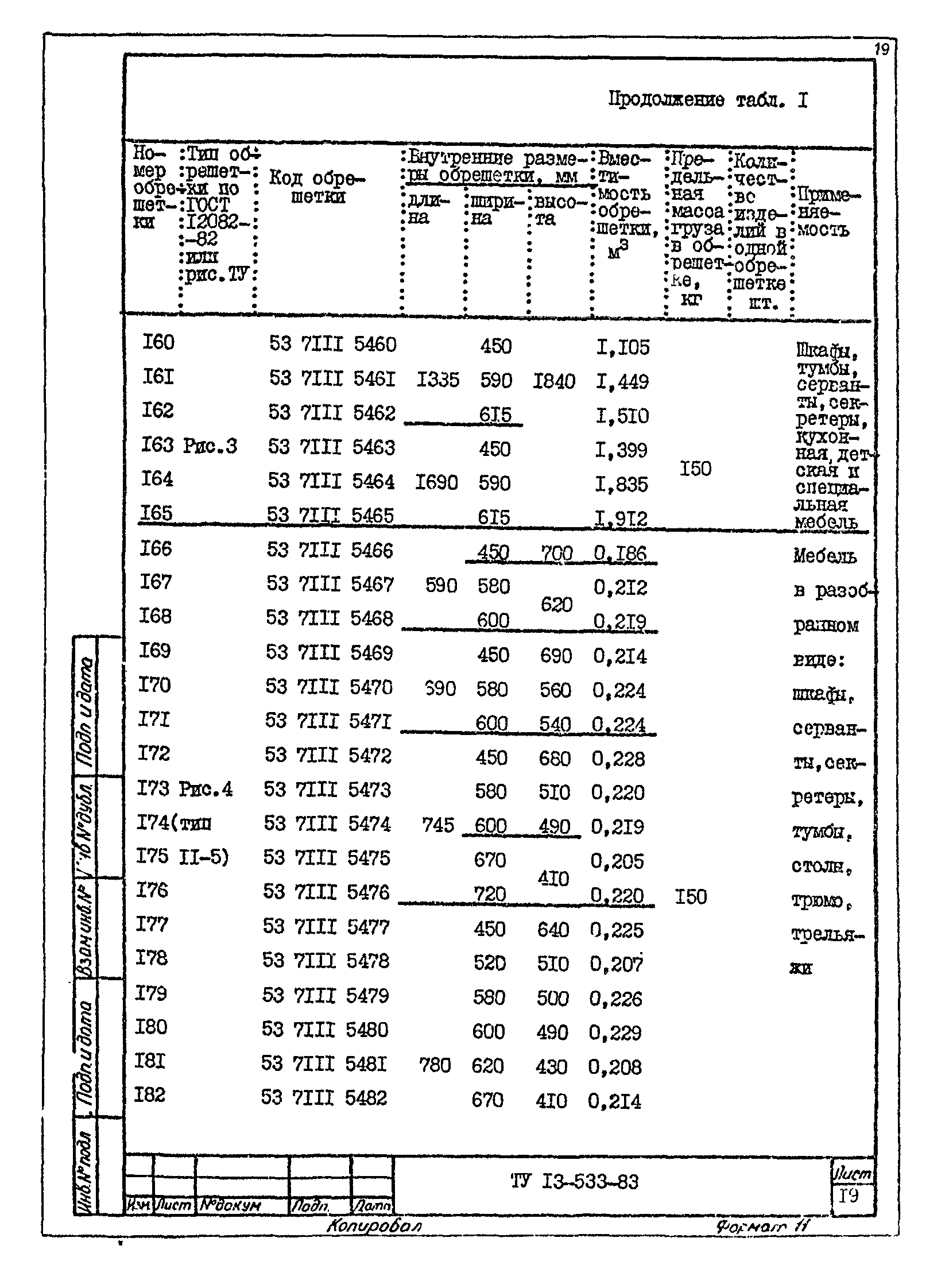 ТУ 13-533-83