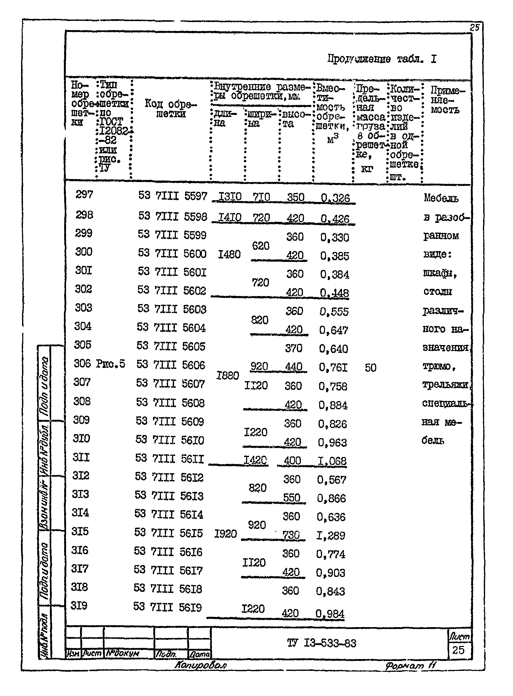 ТУ 13-533-83