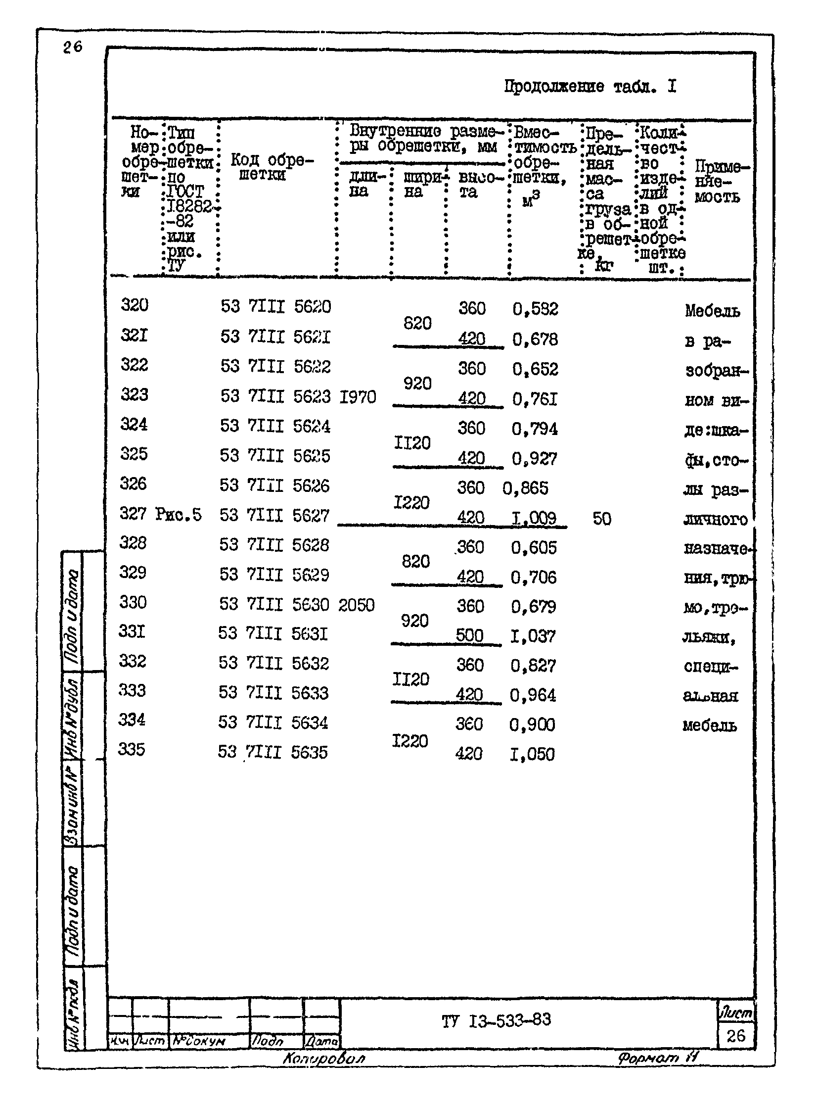 ТУ 13-533-83