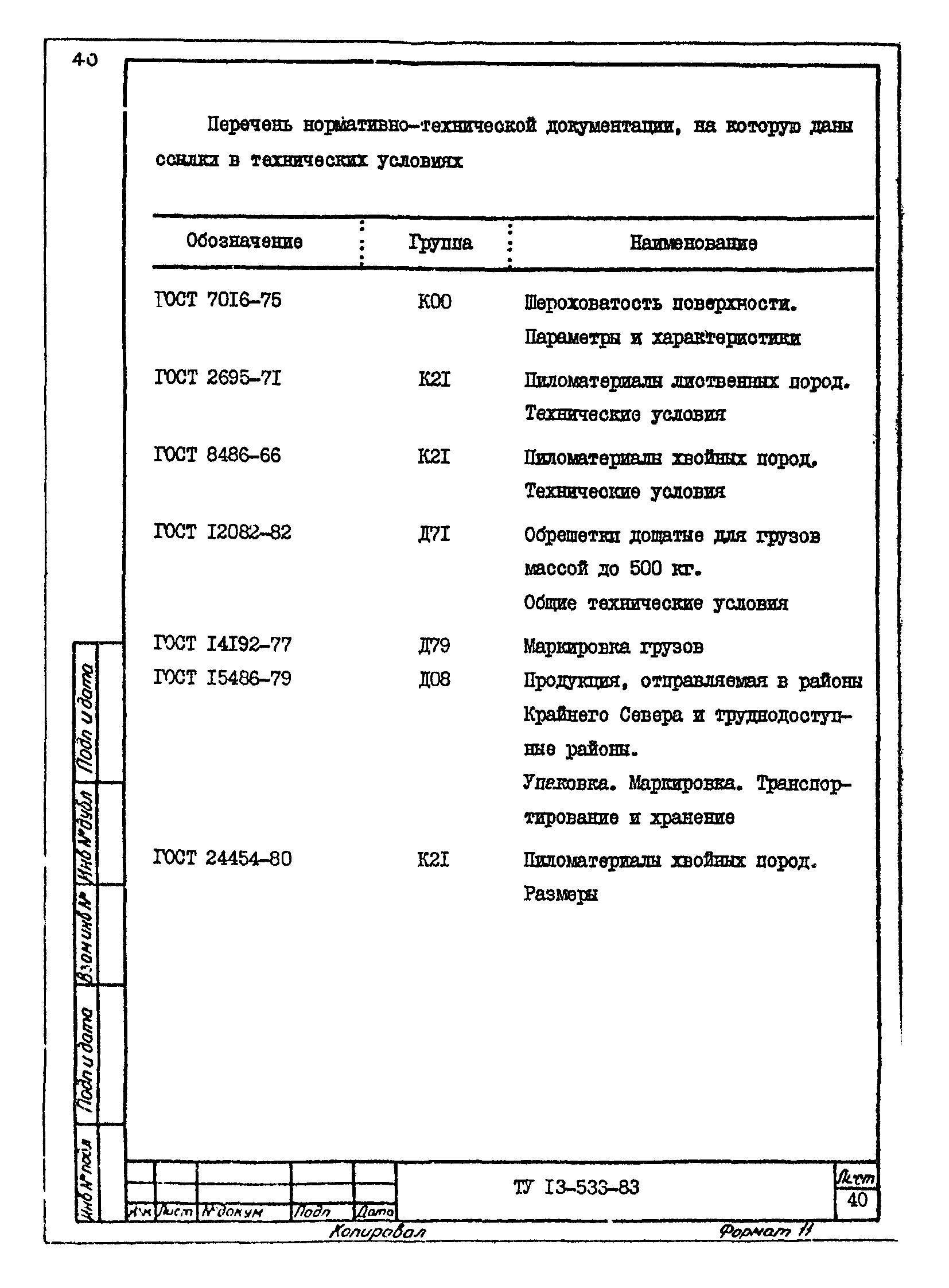 ТУ 13-533-83