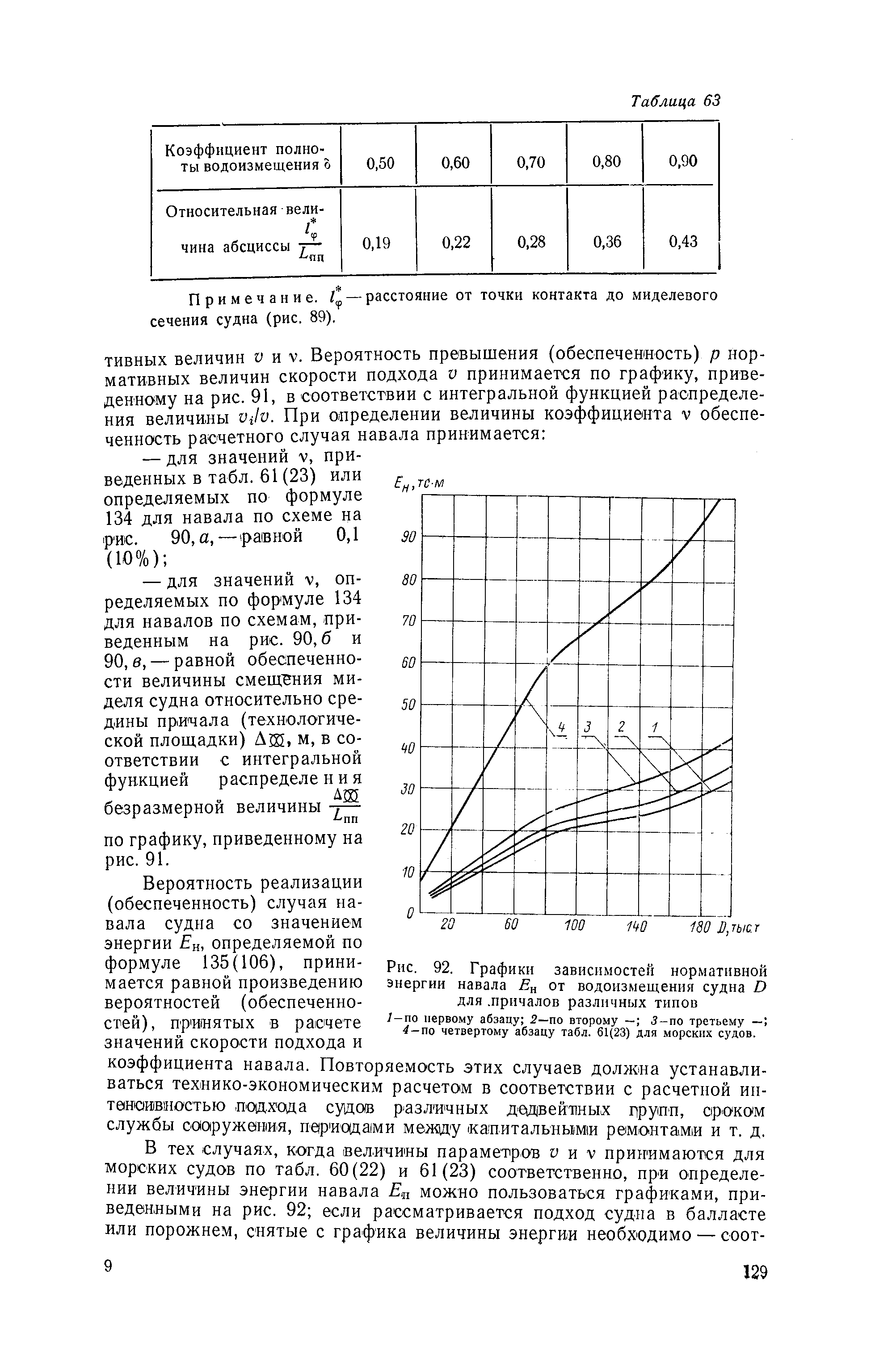 П 58-76