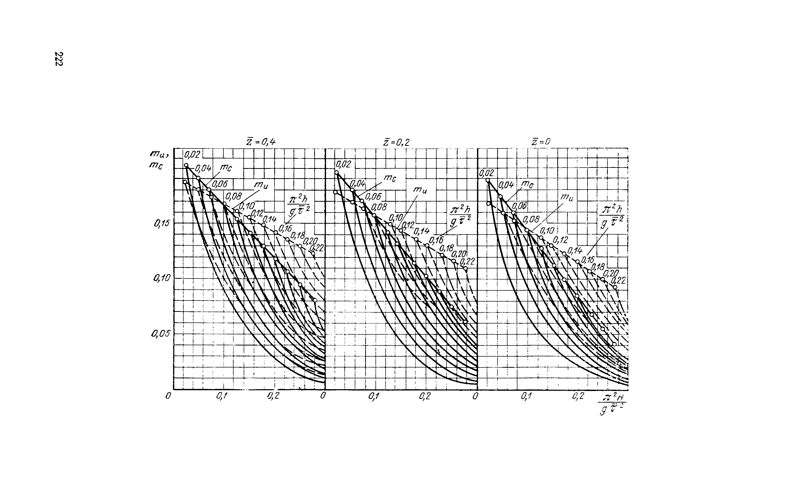 П 58-76