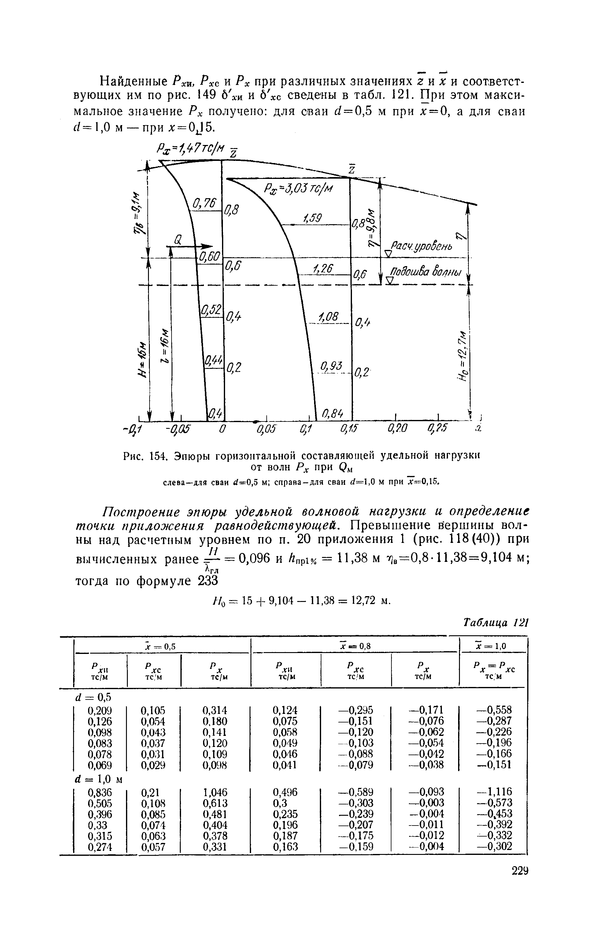 П 58-76