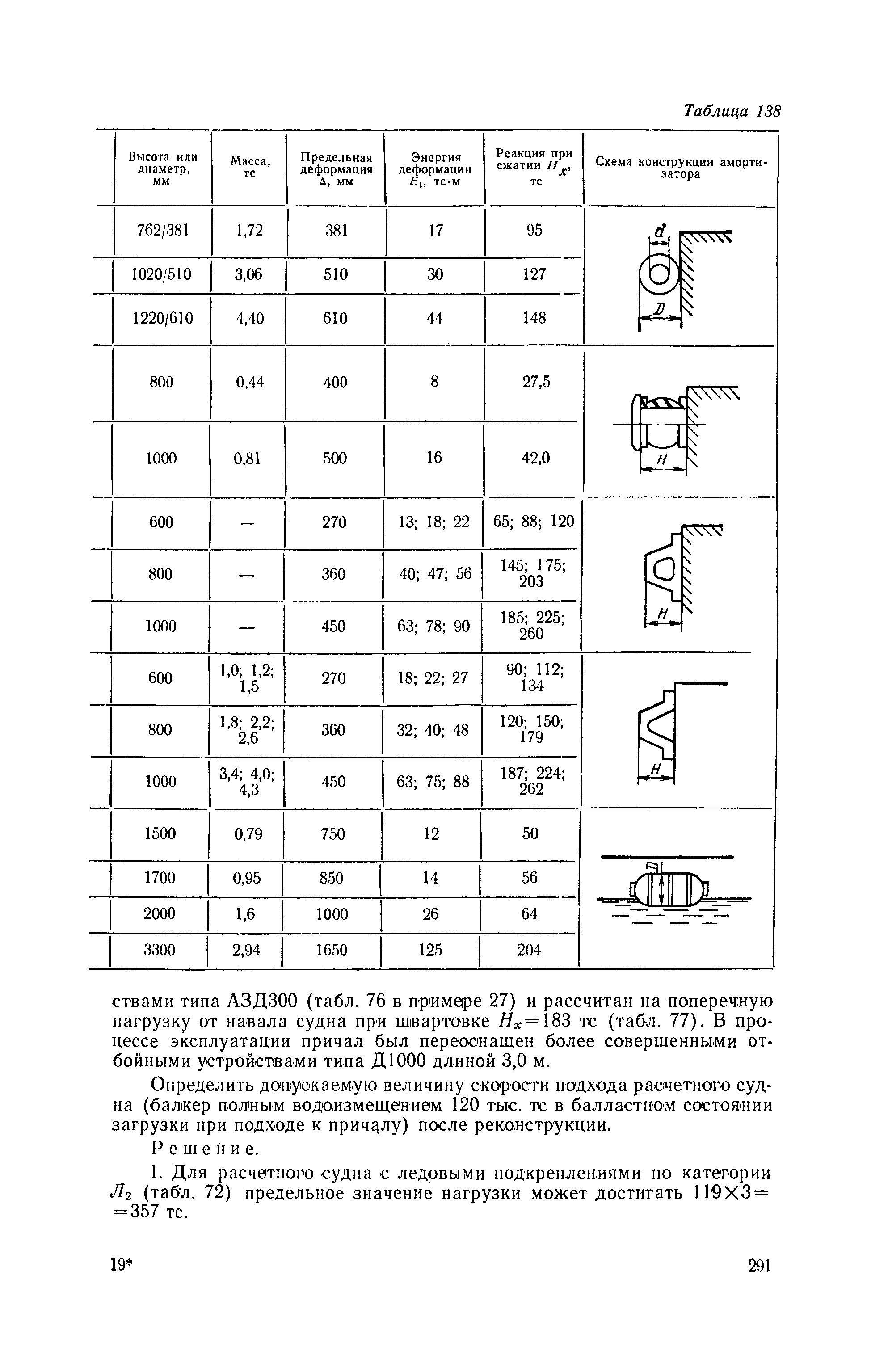 П 58-76