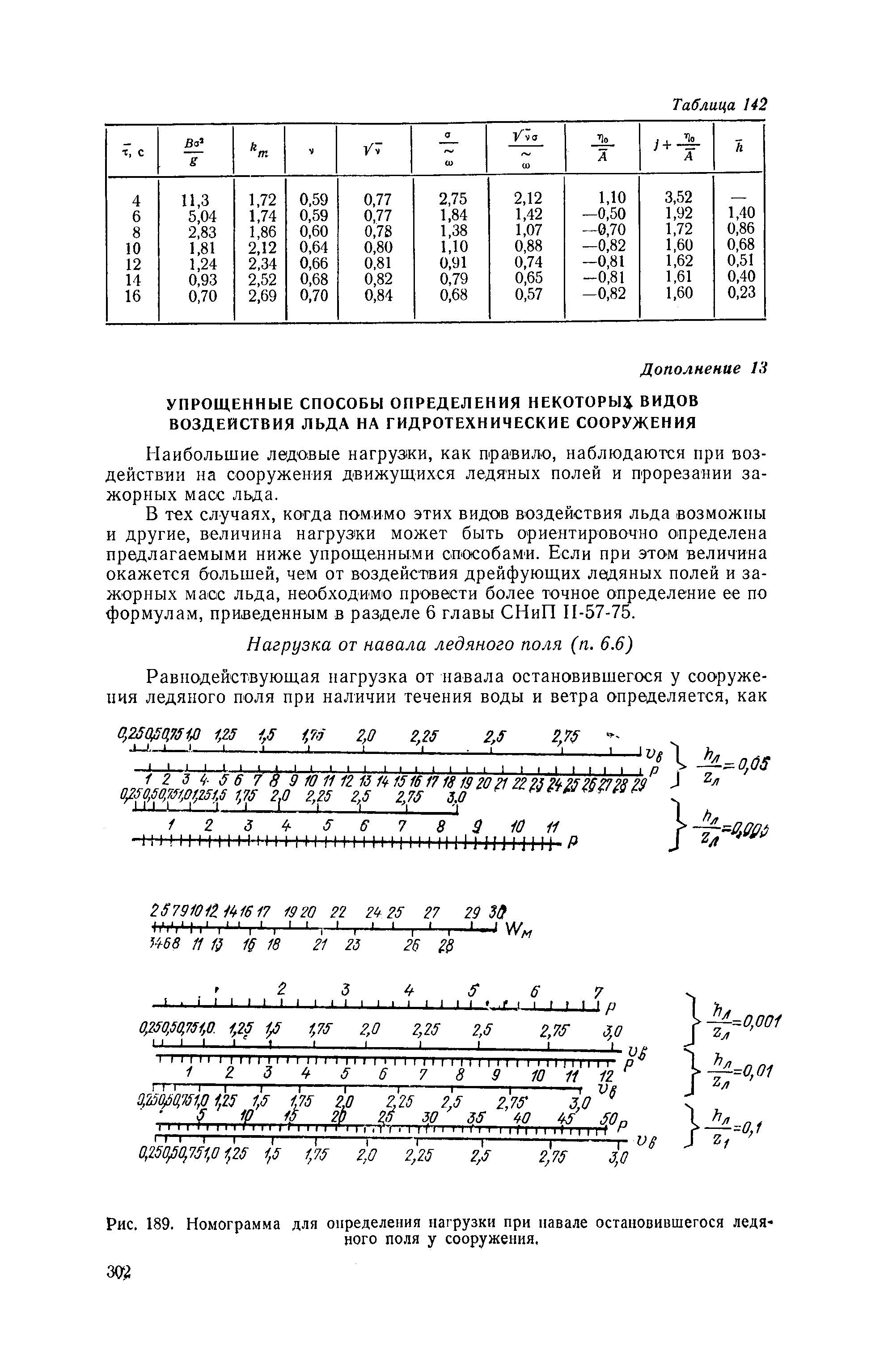 П 58-76