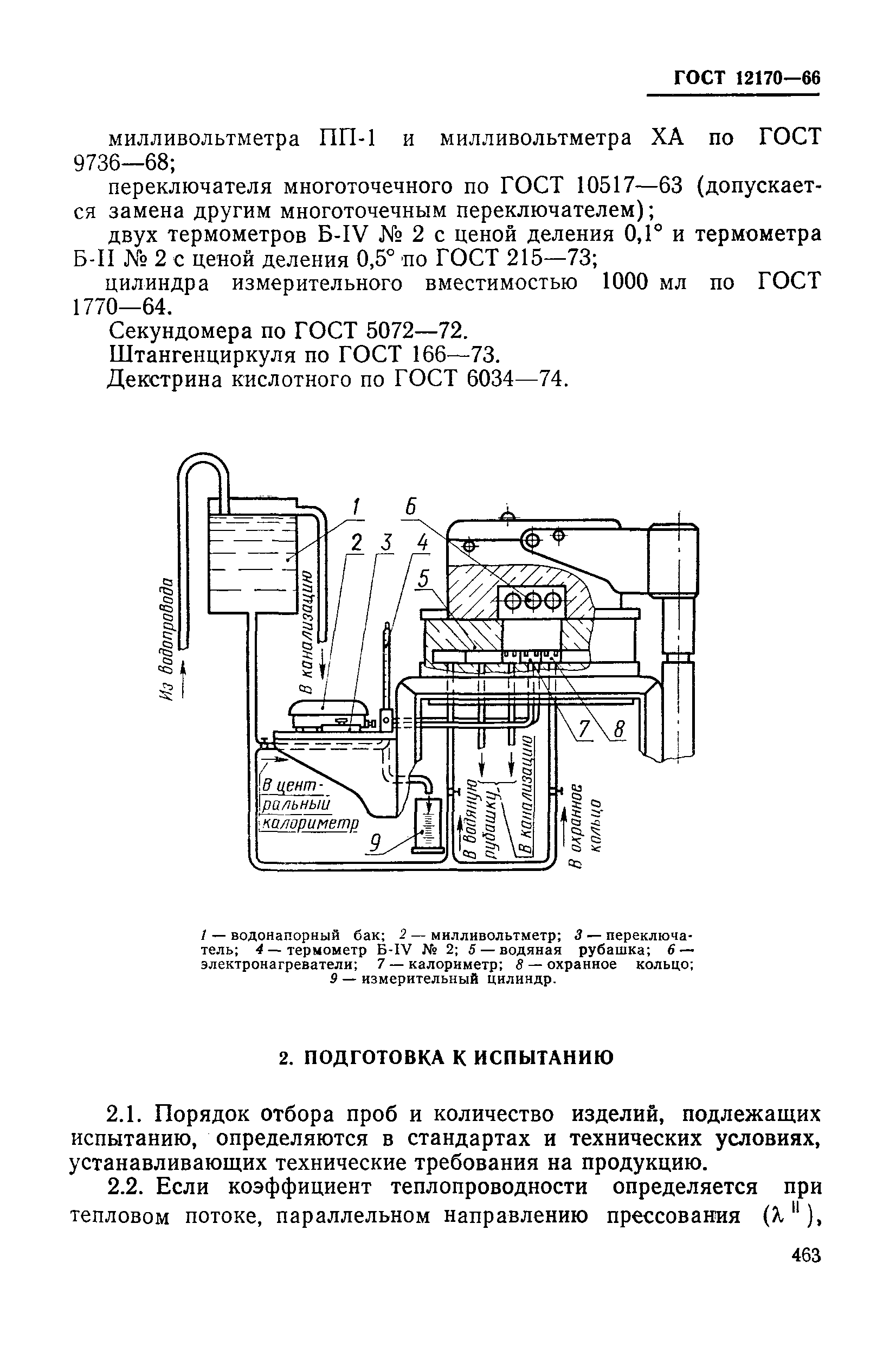 ГОСТ 12170-66