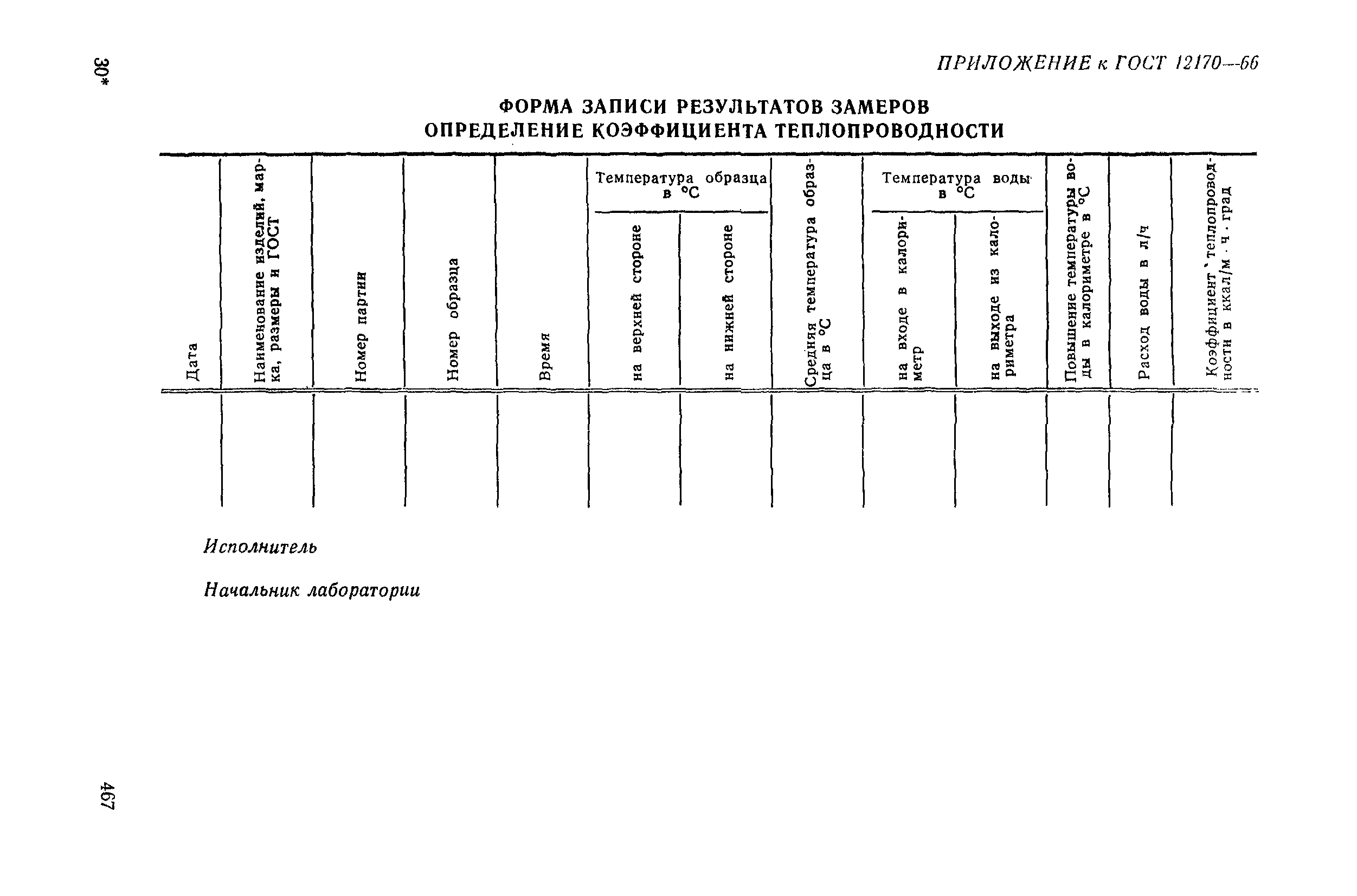 ГОСТ 12170-66