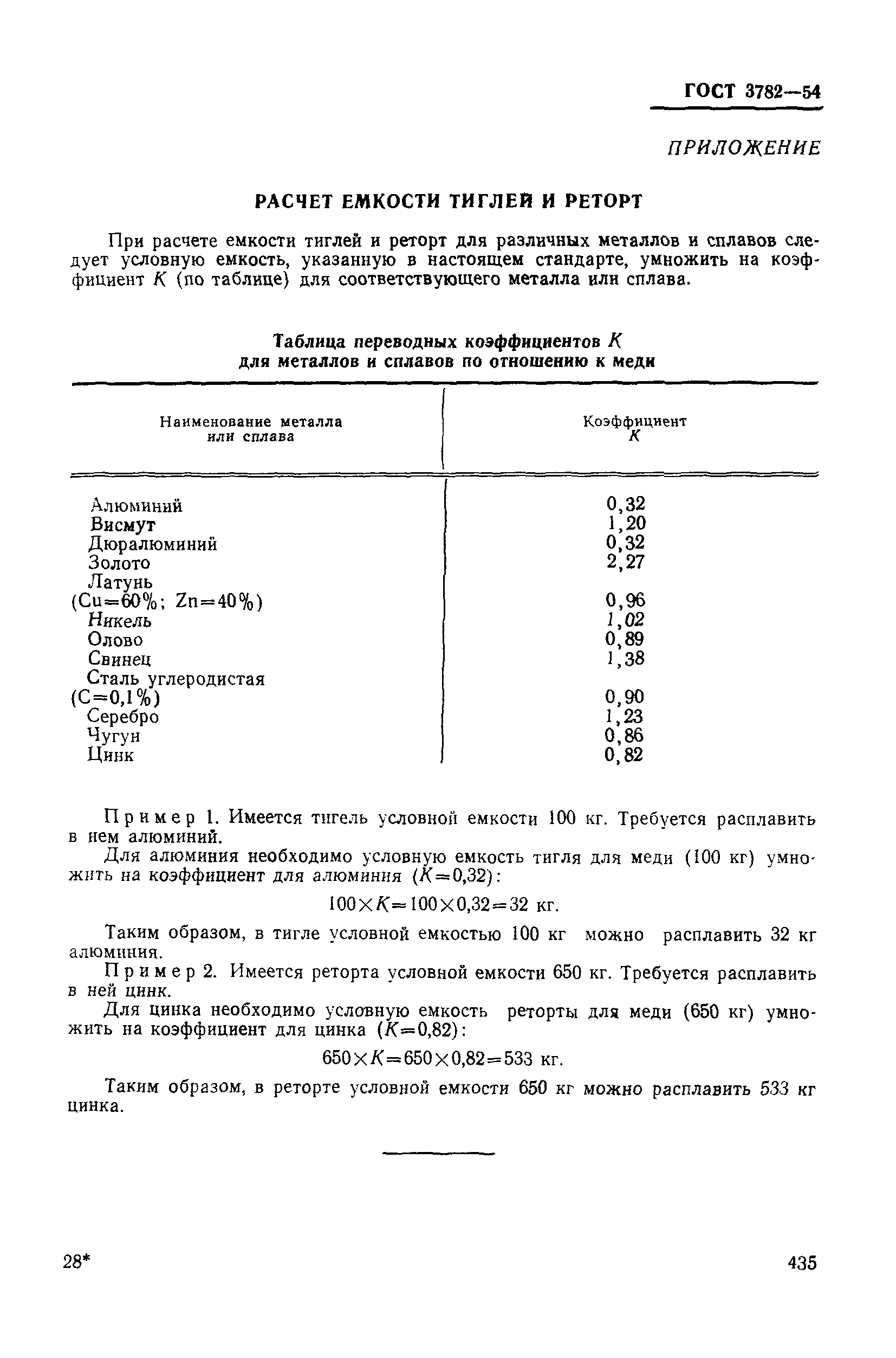 ГОСТ 3782-54