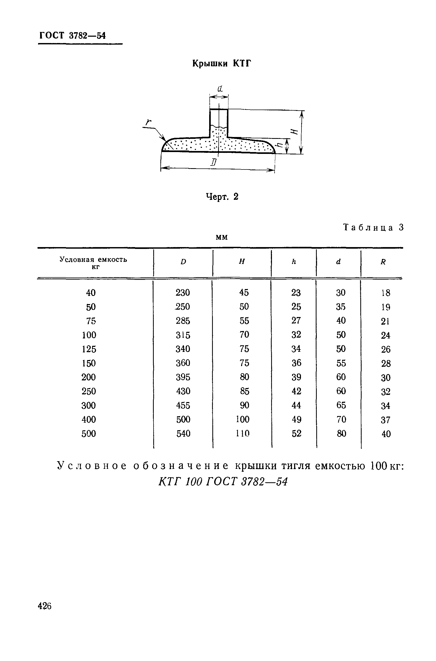 ГОСТ 3782-54