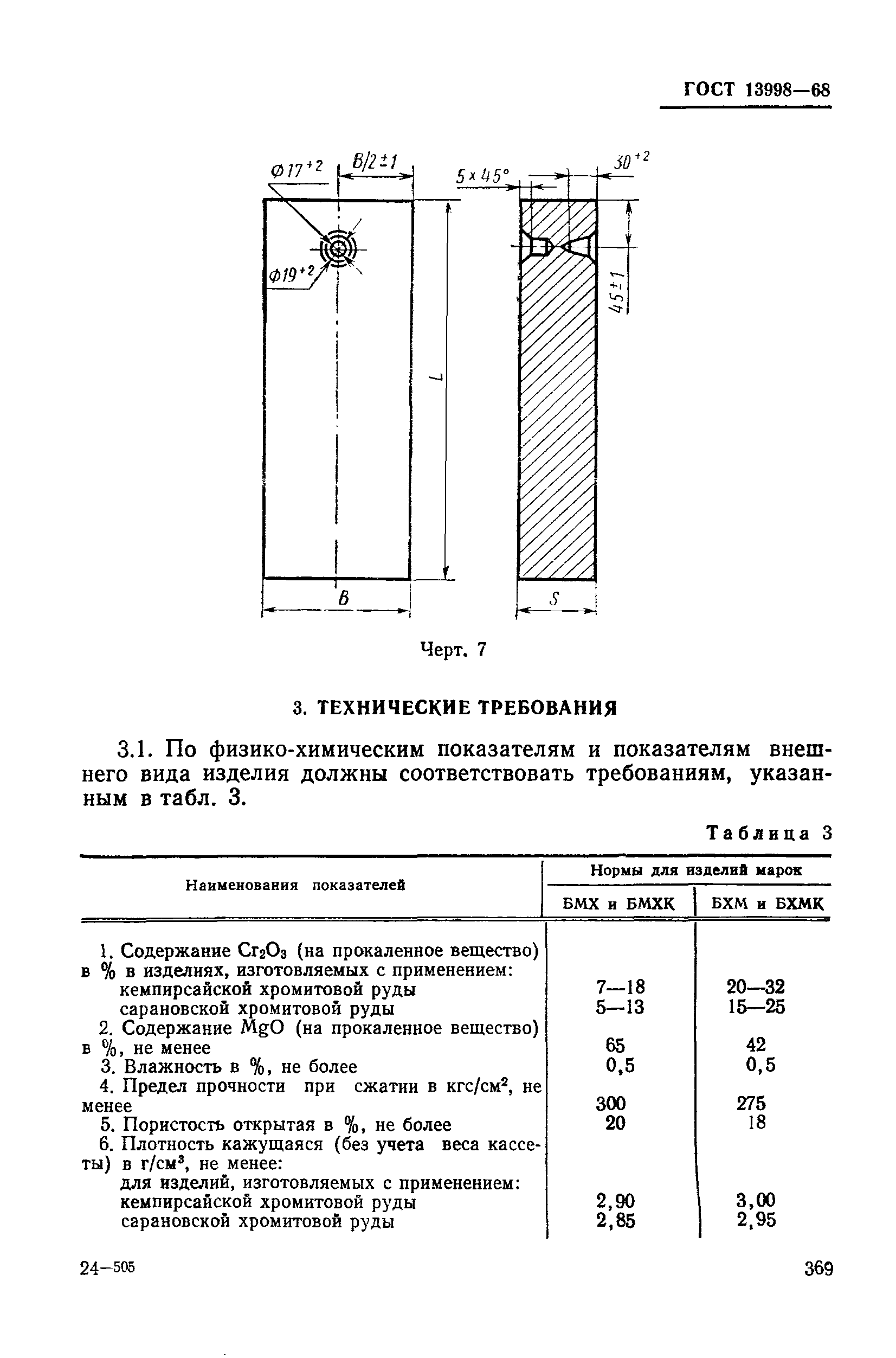 ГОСТ 13998-68