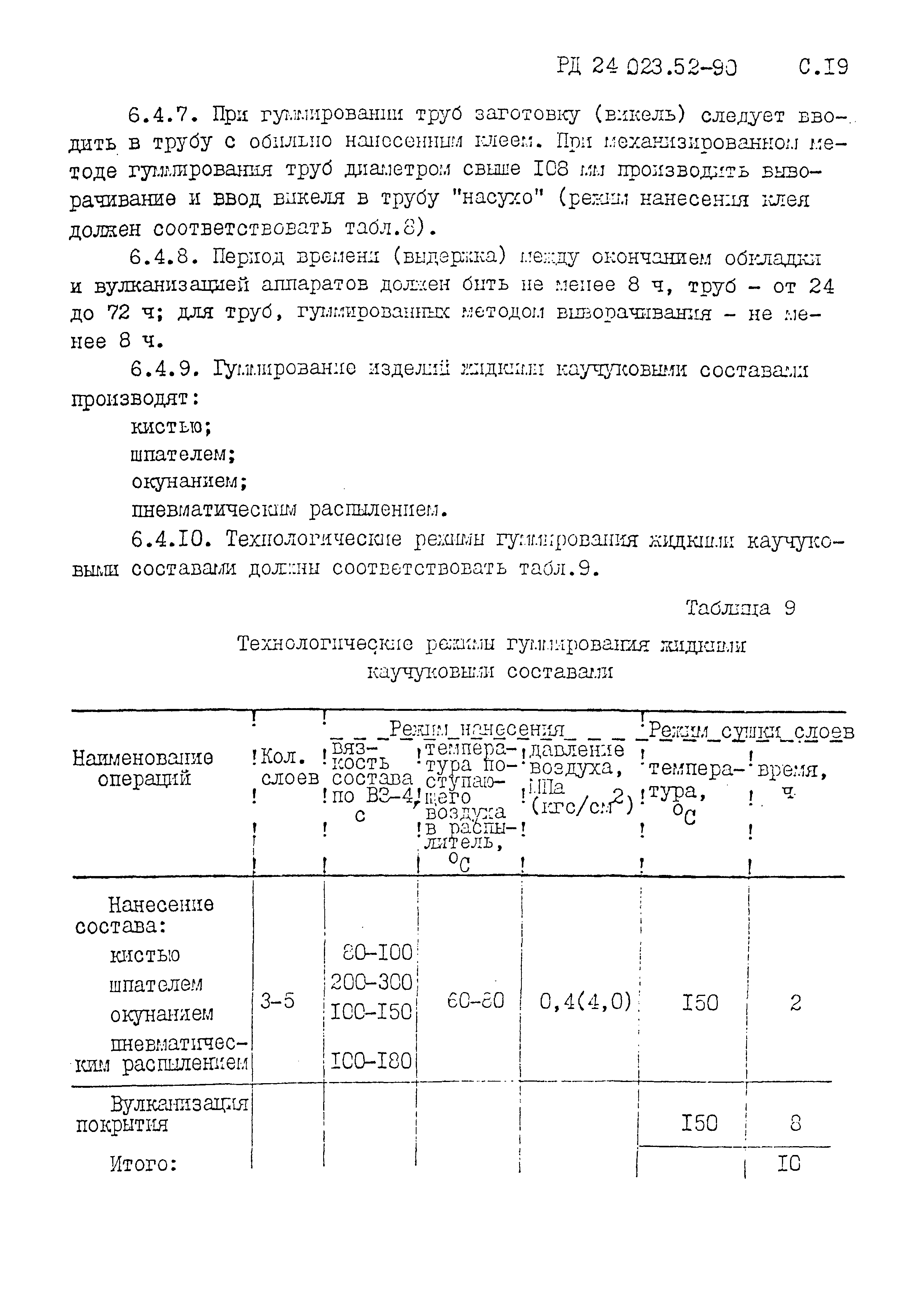 РД 24.023.52-90