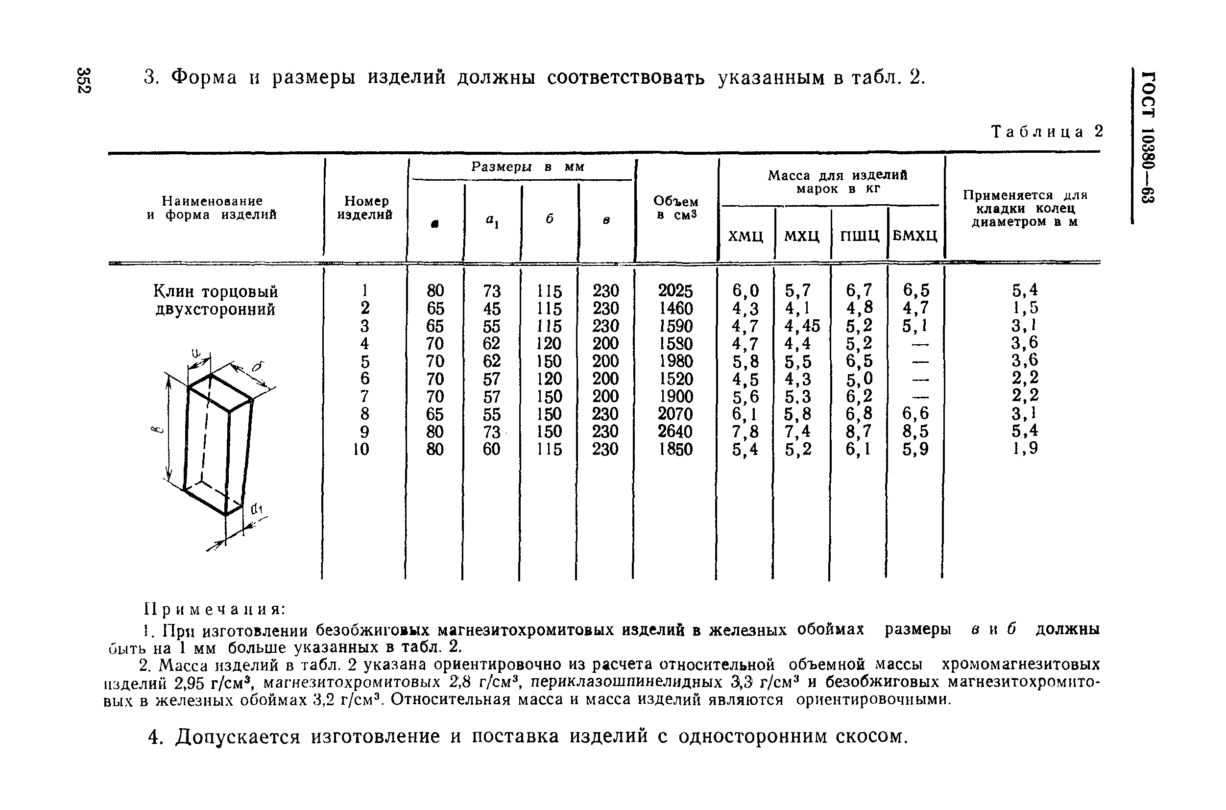 ГОСТ 10380-63