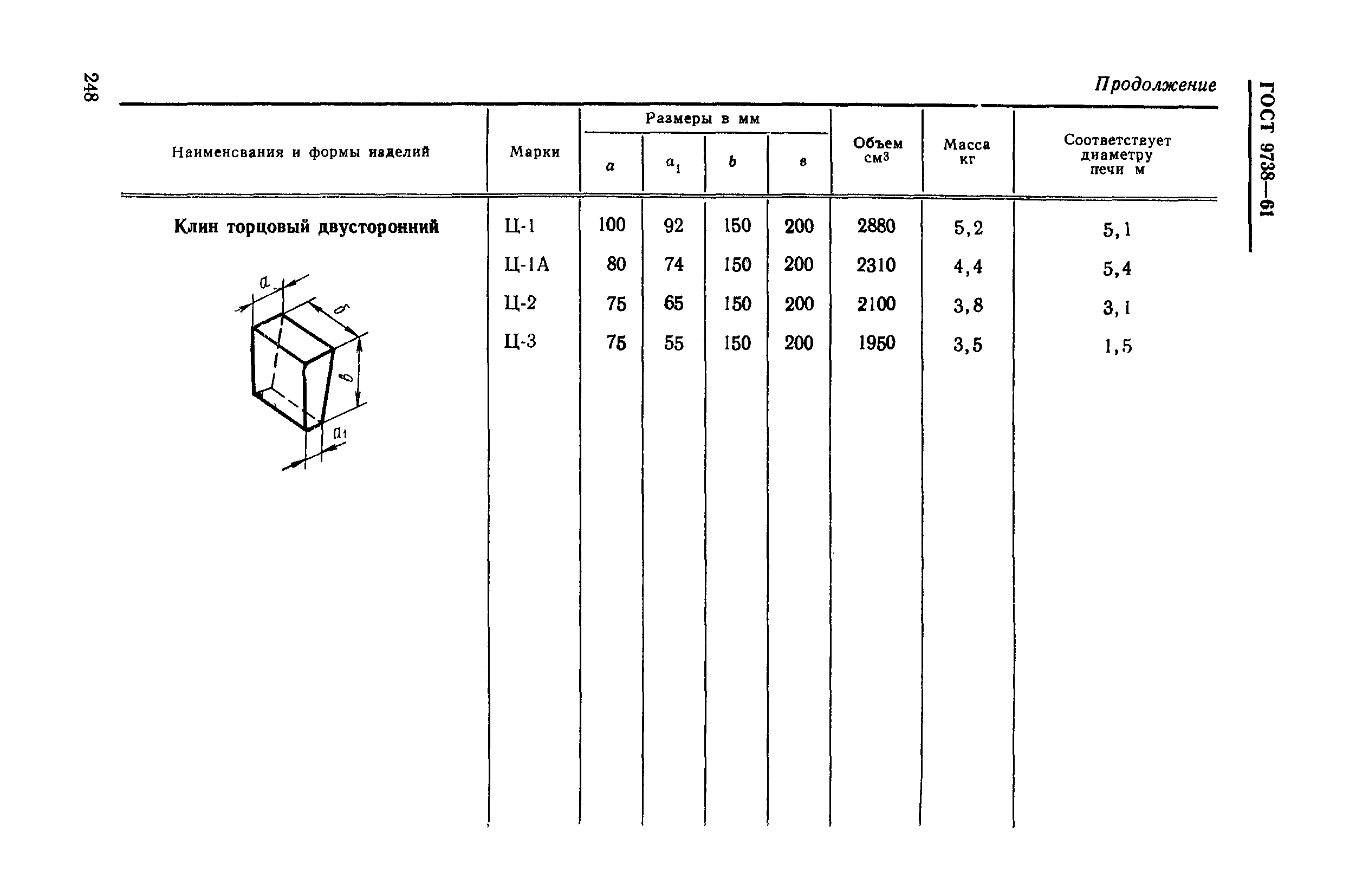 ГОСТ 9738-61