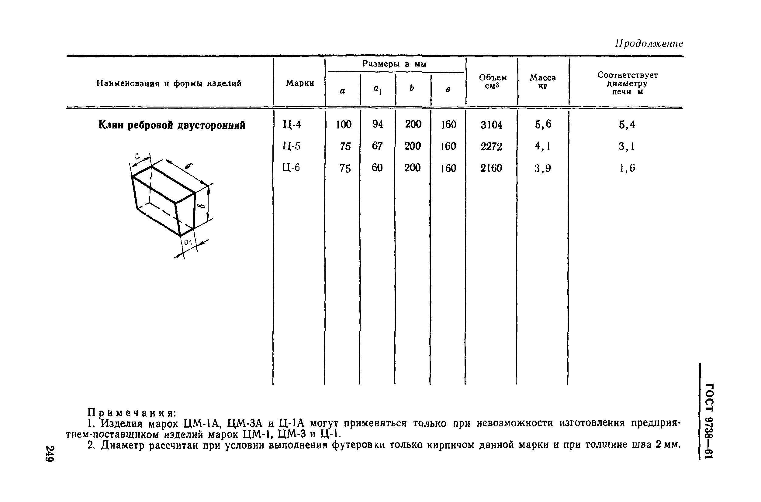 ГОСТ 9738-61