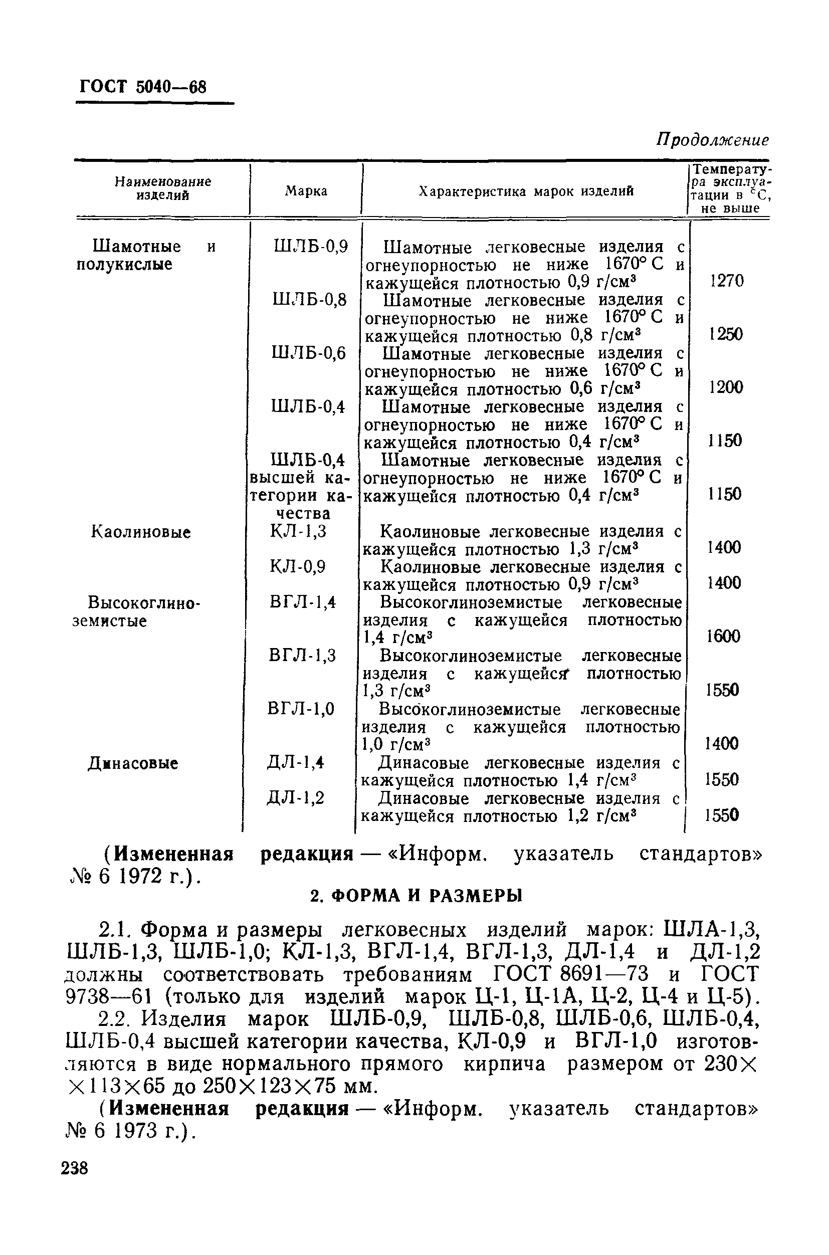 ГОСТ 5040-68