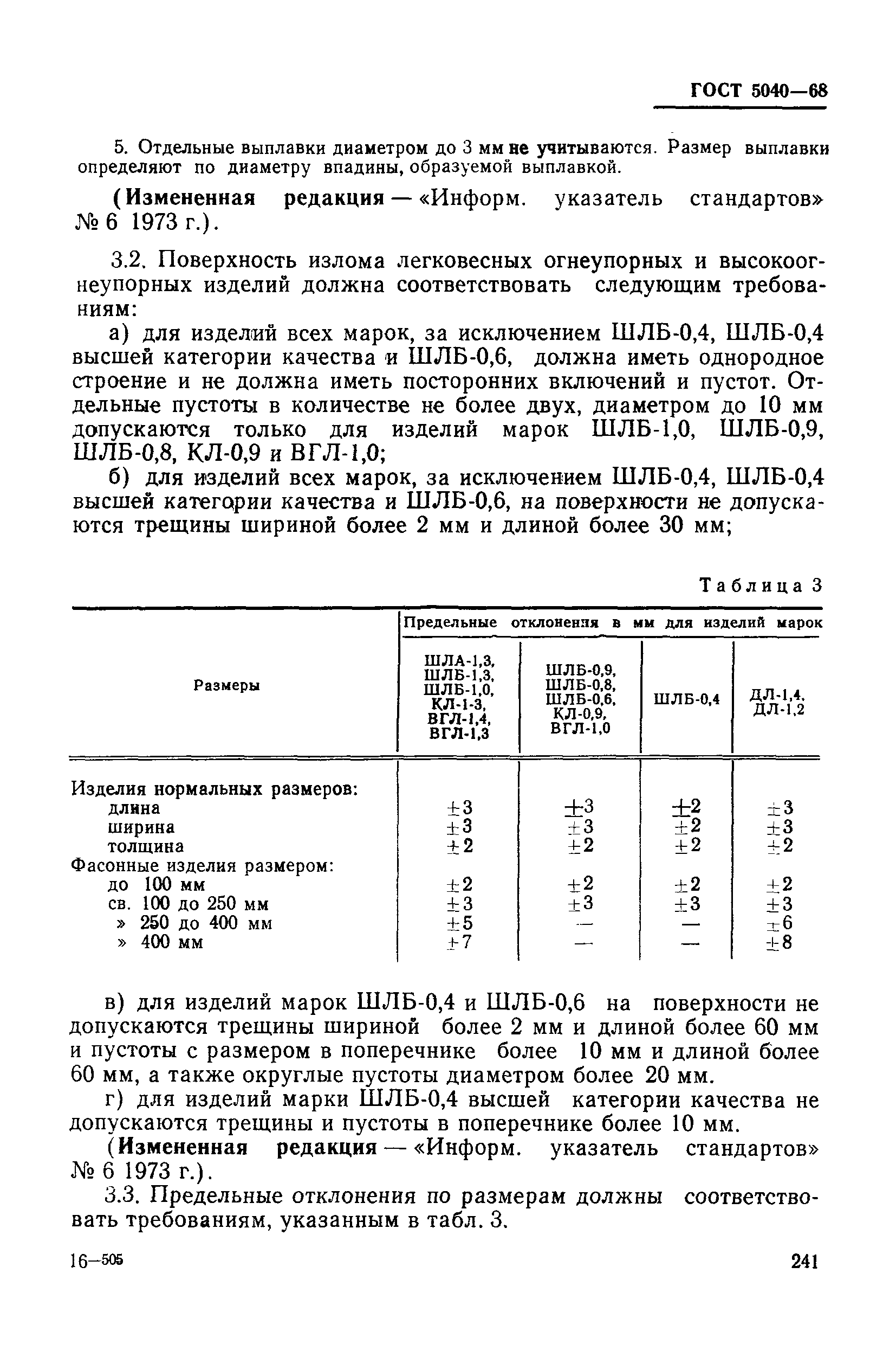 ГОСТ 5040-68