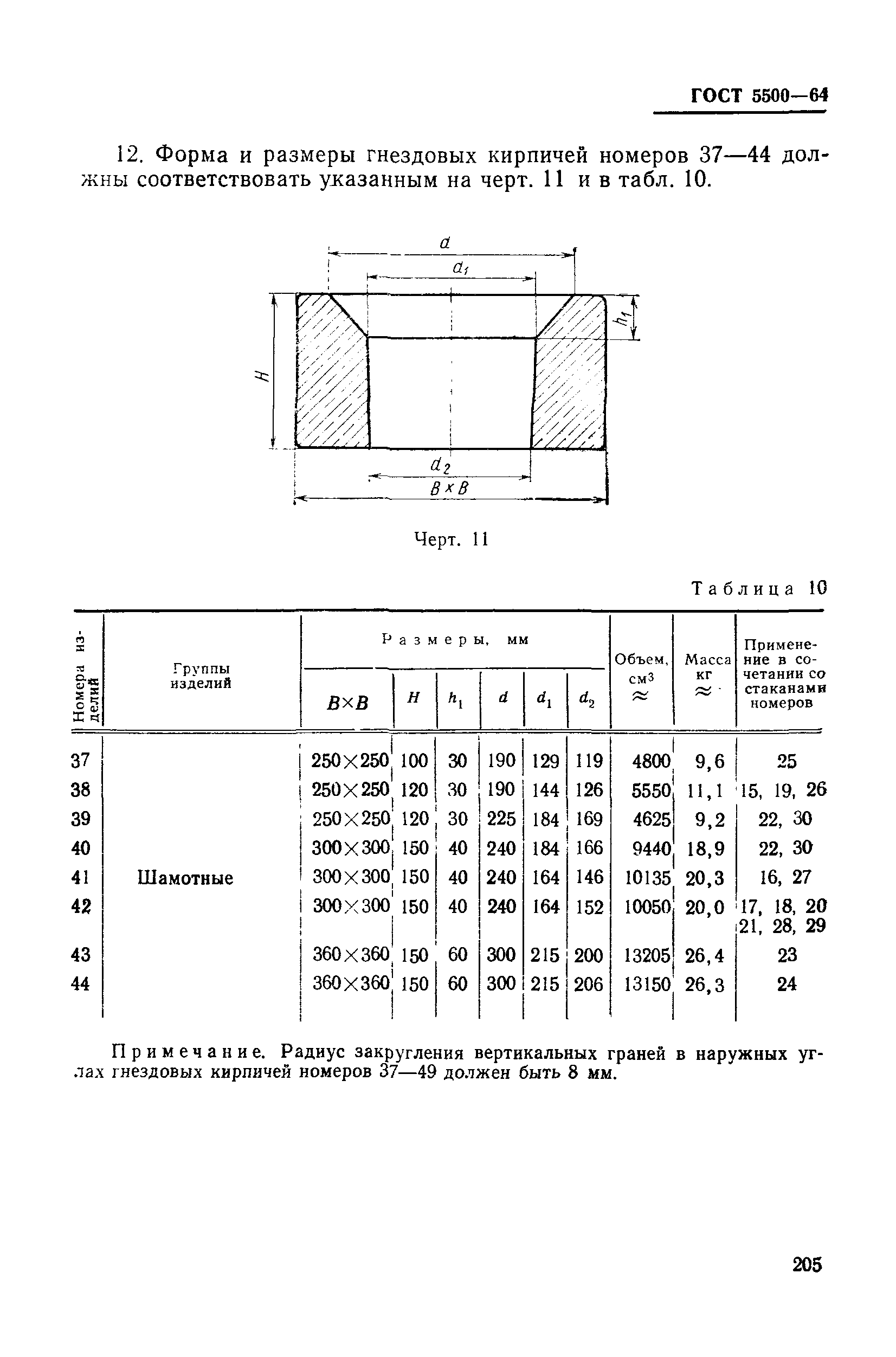 ГОСТ 5500-64