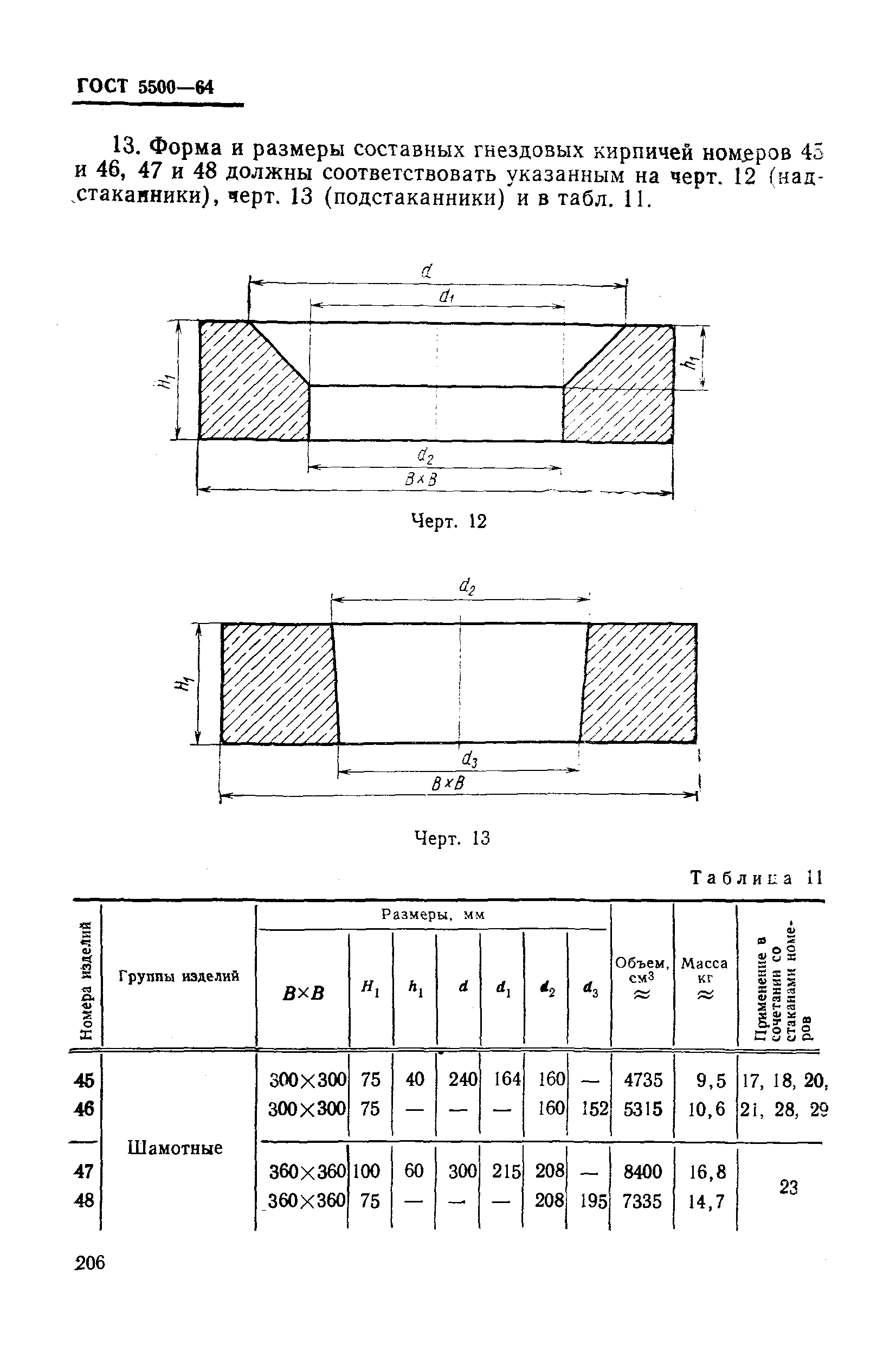 ГОСТ 5500-64