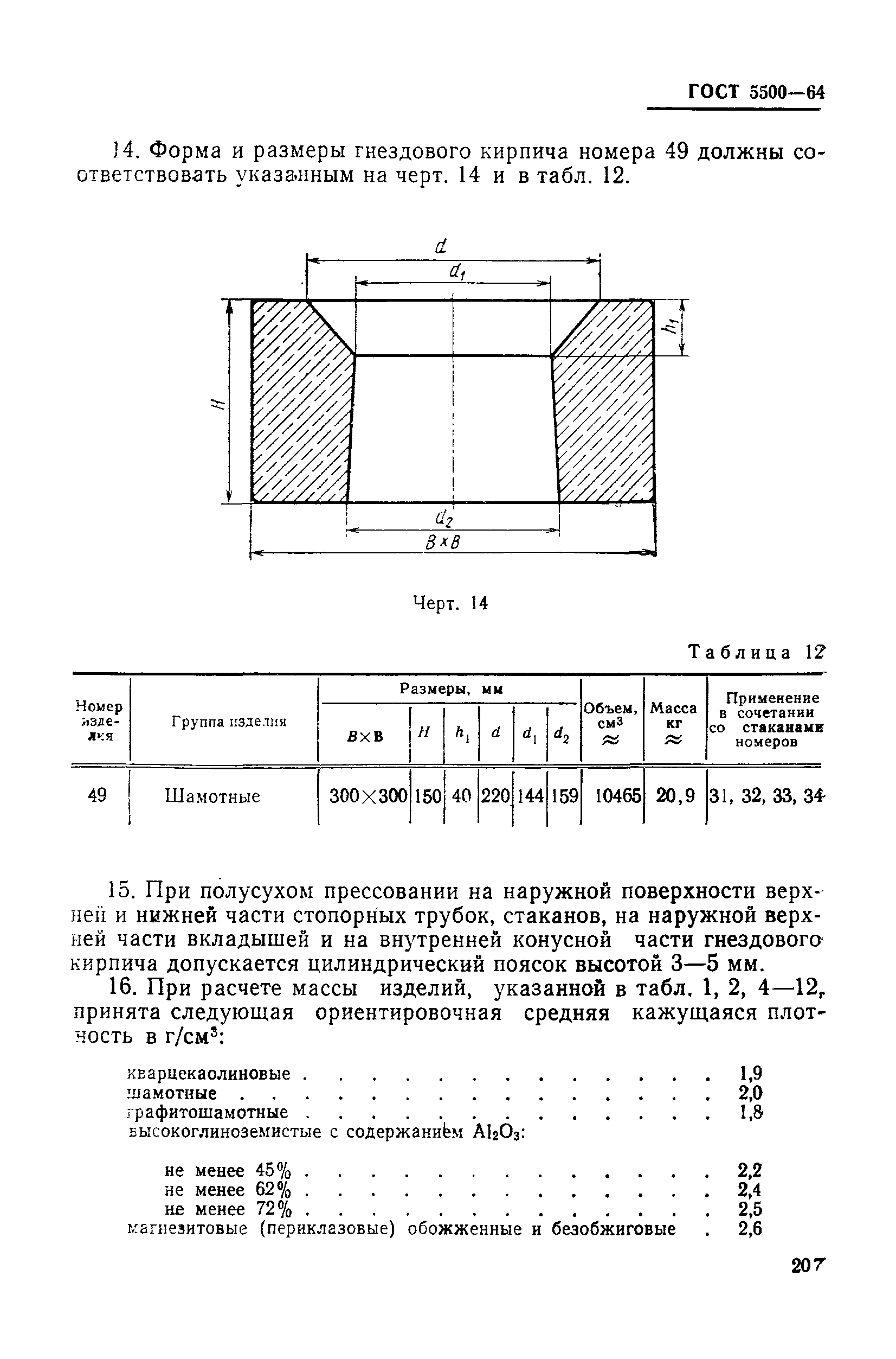 ГОСТ 5500-64