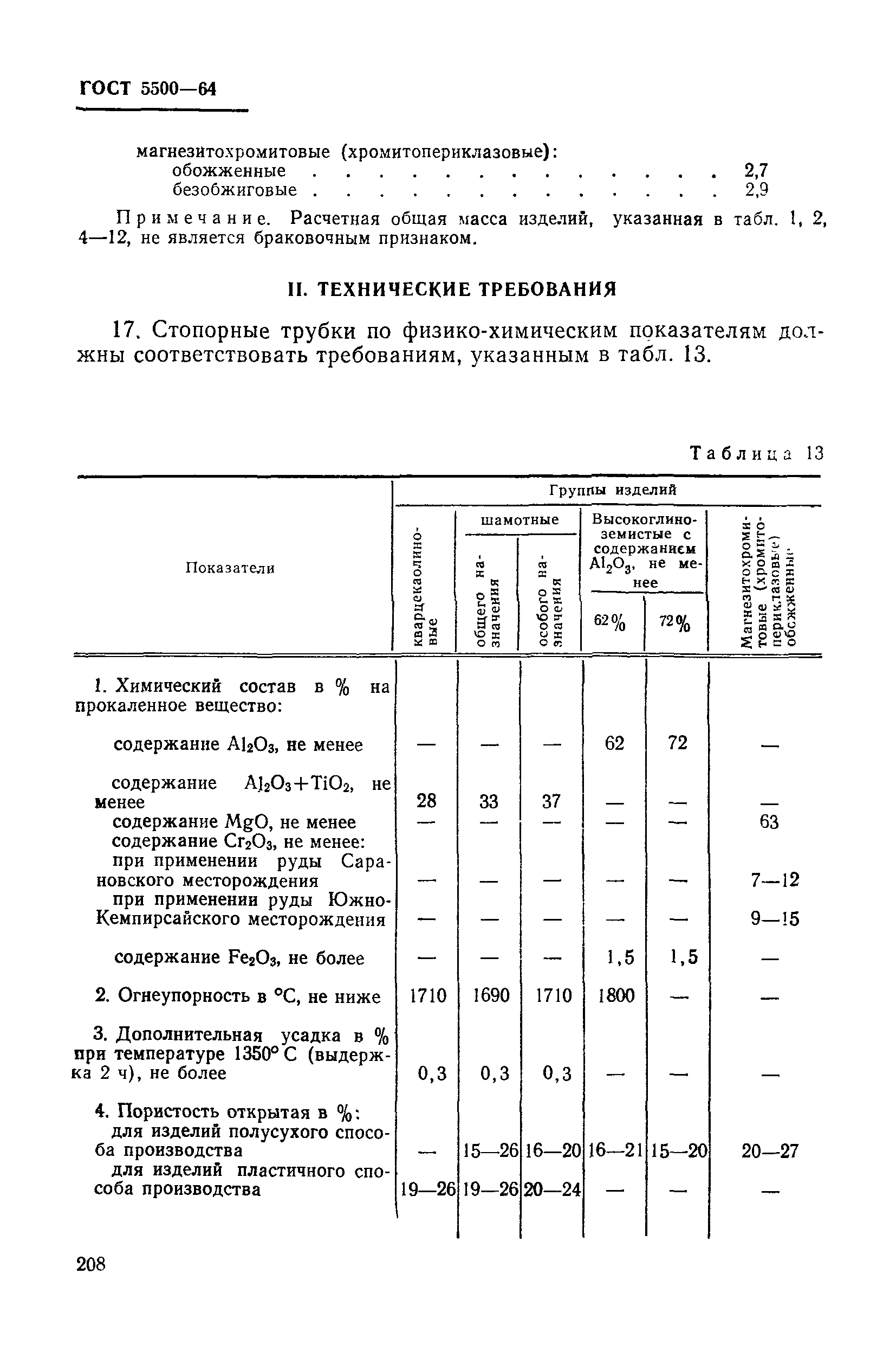 ГОСТ 5500-64