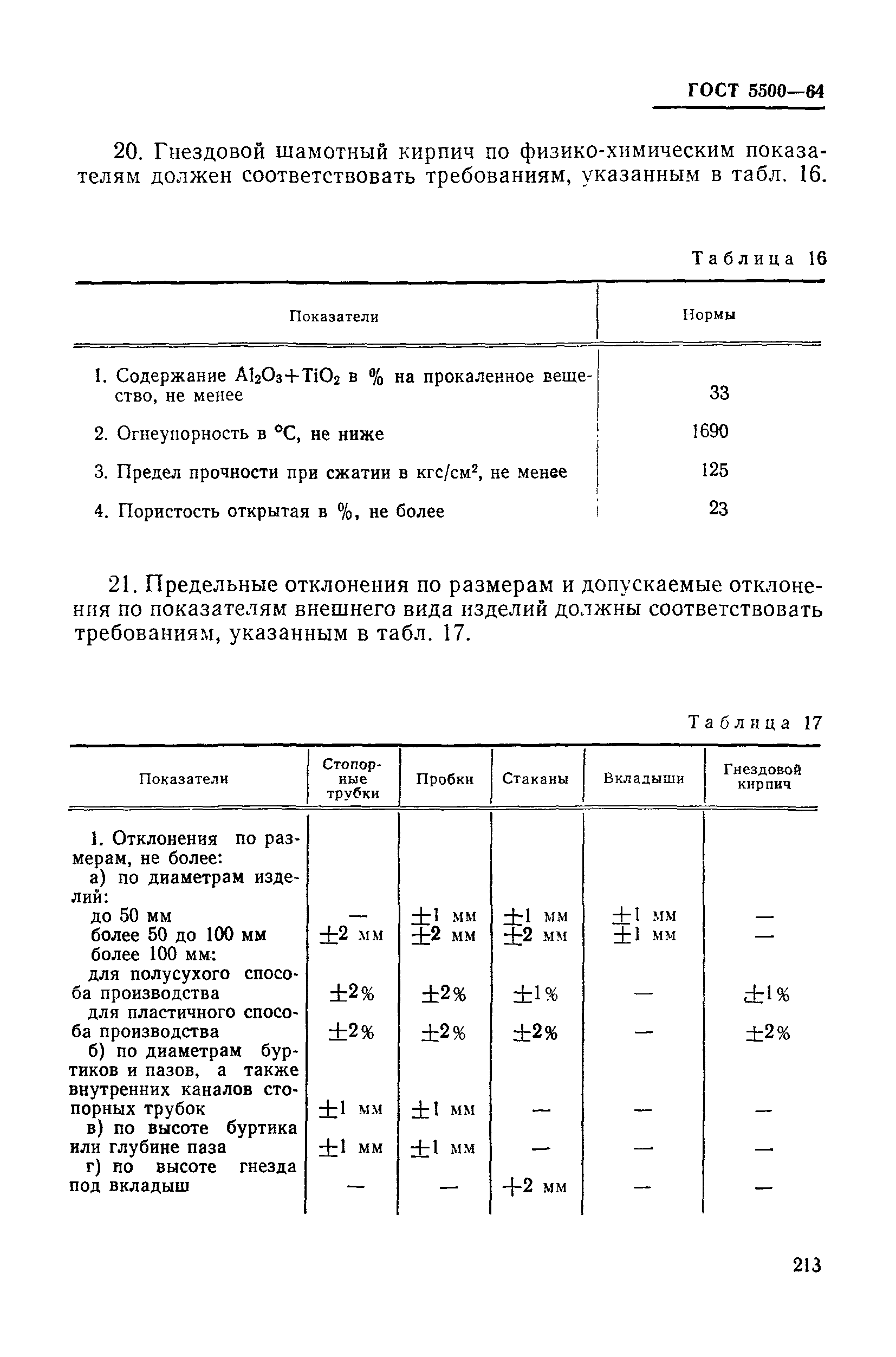 ГОСТ 5500-64