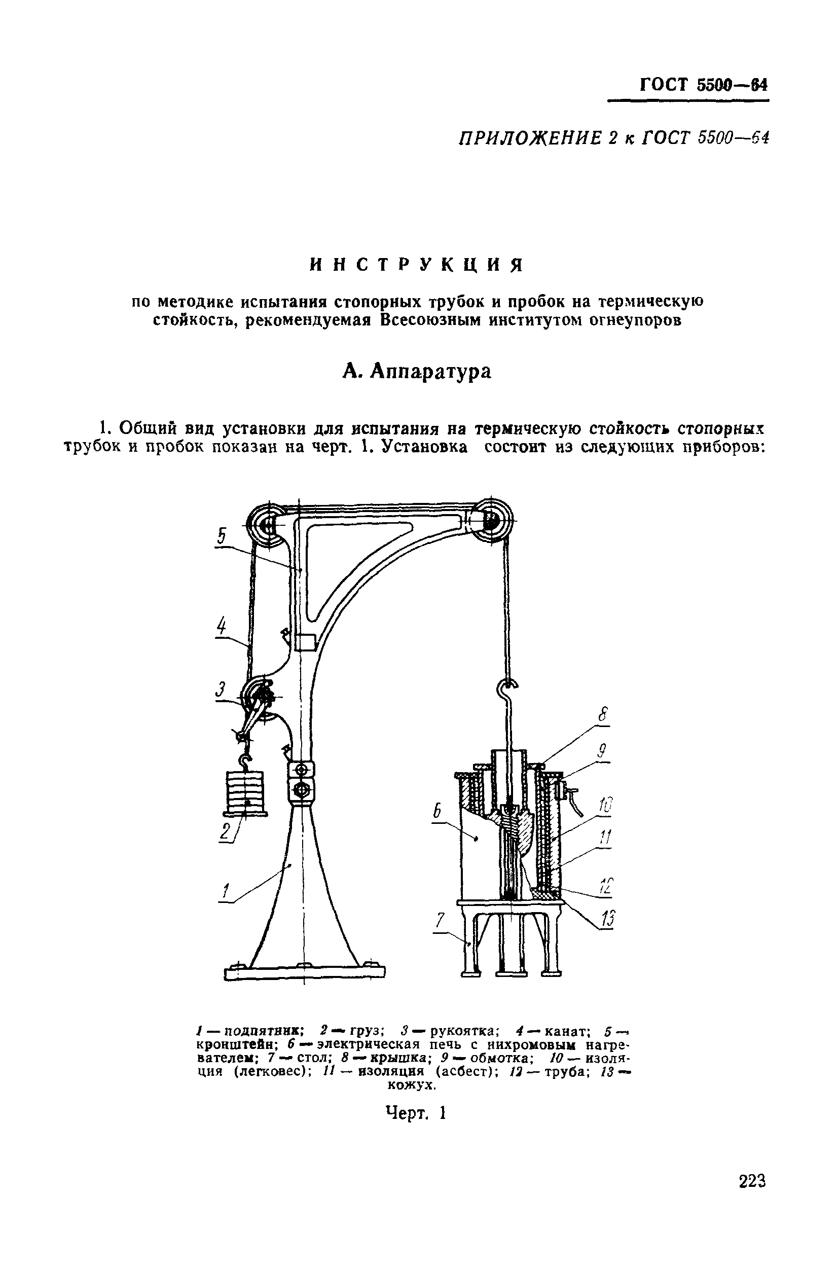 ГОСТ 5500-64