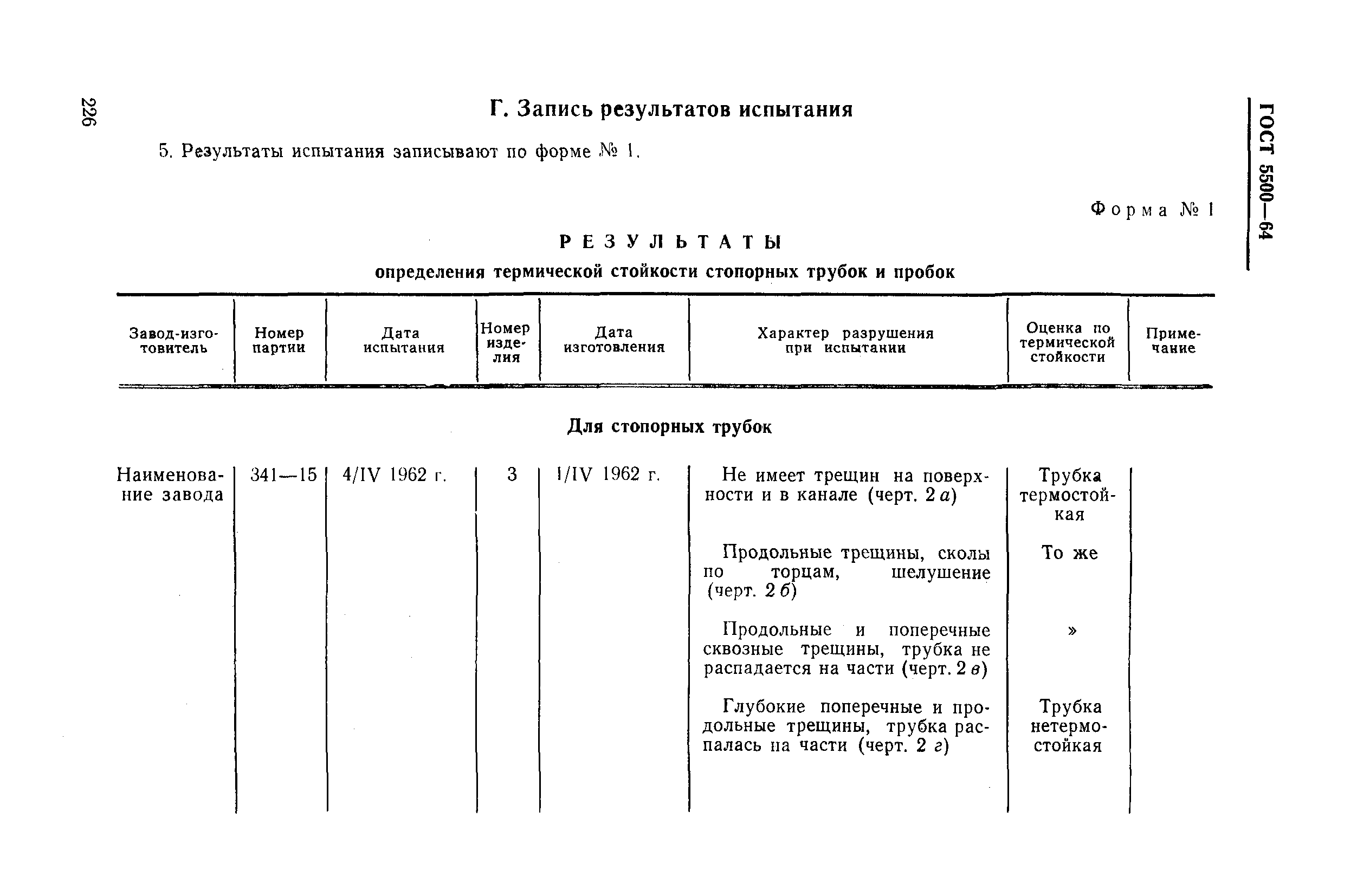 ГОСТ 5500-64