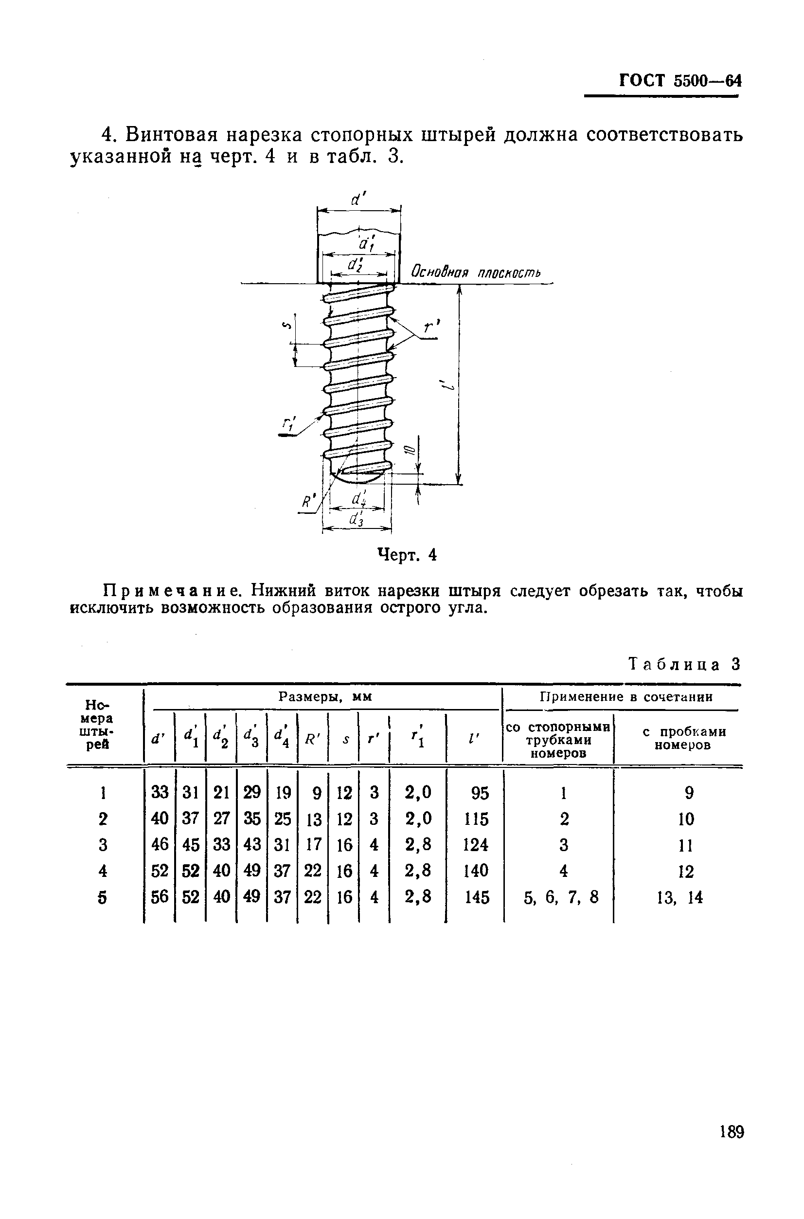 ГОСТ 5500-64